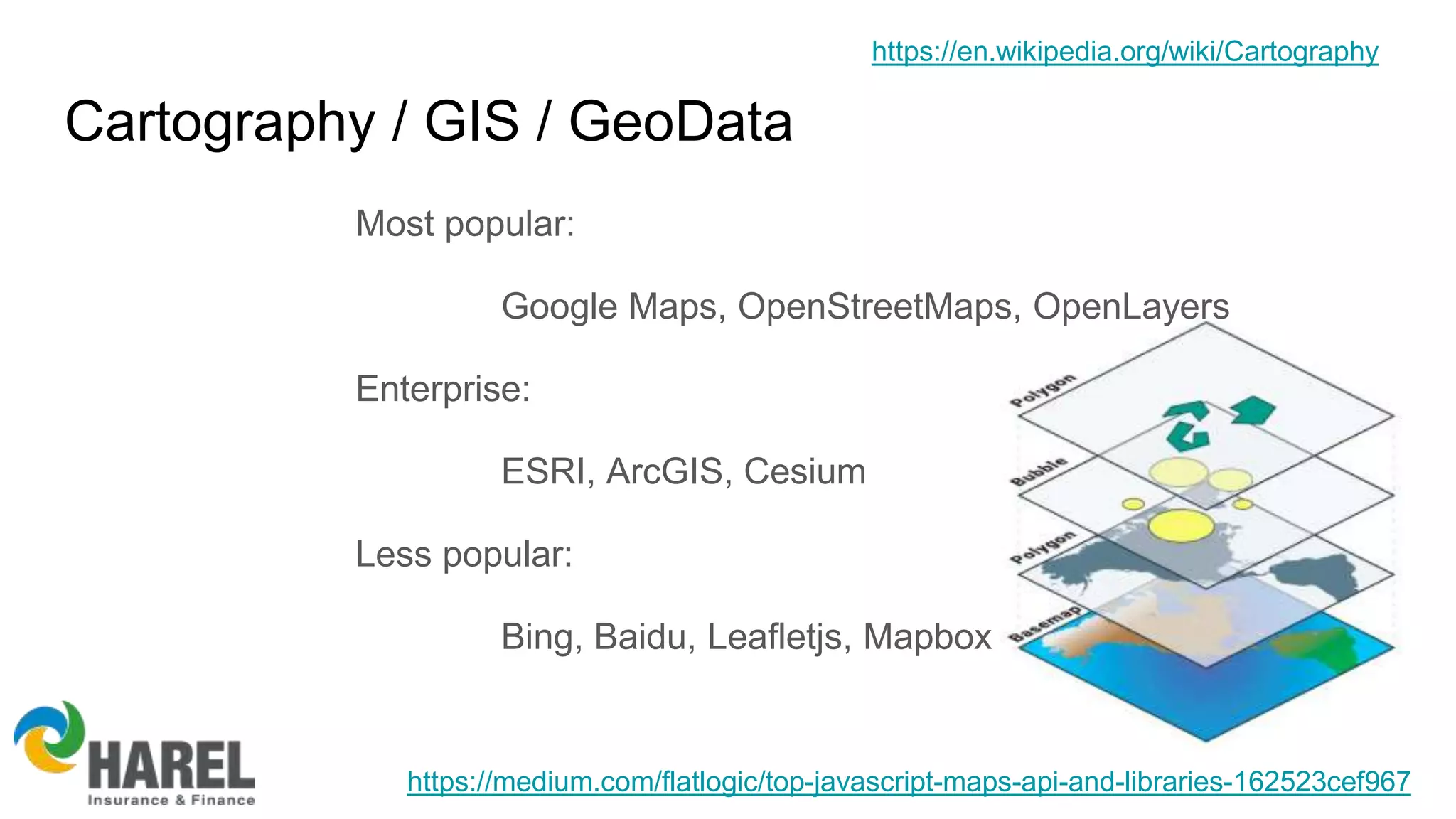 Cartography / GIS / GeoData
Most popular:
Google Maps, OpenStreetMaps, OpenLayers
Enterprise:
ESRI, ArcGIS, Cesium
Less popular:
Bing, Baidu, Leafletjs, Mapbox
https://medium.com/flatlogic/top-javascript-maps-api-and-libraries-162523cef967
https://en.wikipedia.org/wiki/Cartography
 