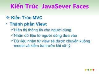 Kiến Trúc  JavaSever Faces Kiến Trúc MVC Thành phần View: Hiển thị thông tin cho người dùng Nhận dữ liệu từ người dùng đưa vào Dữ liệu nhận từ view sẽ được chuyển xuống model và kiểm tra trước khi xữ lý 