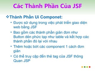 Các Thành Phần Của JSF Thành Phần Ui Componet: Được sữ dụng trong việc phát triển giao diện web bằng JSF Bao gồm các thành phần giản đơn như Button đến phức tạp như table và kết hợp các thành phần đó lại với nhau Thêm hoặc bớt các component 1 cách đơn giản Có thể truy cập đến thẻ tag của JSF thông Quan JSP Model 