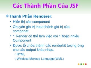 Các Thành Phần Của JSF Thành Phần Renderer: Hiển thị các component Chuyển giá trị input thành giá trị của componet 1 Render có thể làm việc với 1 hoặc nhiều Component Được tổ chức thành các renderkit tương ứng cho các output khác nhau. HTML Wireless-Makeup Language(WML) 