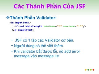 Các Thành Phần Của JSF Thành Phần Validator: Kiểm tra dữ liệu người dùng nhập vào JSF có 1 tập các Validator cơ bản. Người dùng có thể viết thêm Khi validator bắt được lỗi, nó add error message vào message list 
