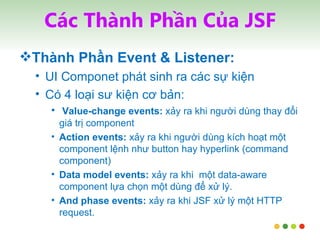Các Thành Phần Của JSF Thành Phần Event & Listener: UI Componet phát sinh ra các sự kiện Có 4 loại sư kiện cơ bản: Value-change events:  xảy ra khi người dùng thay đổi giá trị component  Action events:  xảy ra khi người dùng kích hoạt một component lệnh như button hay hyperlink (command component) Data model events:  xảy ra khi  một data-aware component lựa chọn một dùng để xử lý.  And phase events:  xảy ra khi JSF xử lý một HTTP request. 