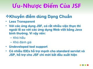 Ưu-Nhược Điểm Của JSF Khuyến điểm dùng Dạng Chuẩn Less Transparent Với các ứng dụng JSF, có rất nhiều việc thực thi ngoài lề so với các ứng dụng Web viết bằng Java bình thường. Vì vậy nên: Khó hiểu Khó đánh giá Undeveloped tool support Có nhiều IDEs hỗ trợ mạnh cho standard servlet và JSP, hỗ trợ cho JSF chỉ mới bắt đầu xuất hiện  