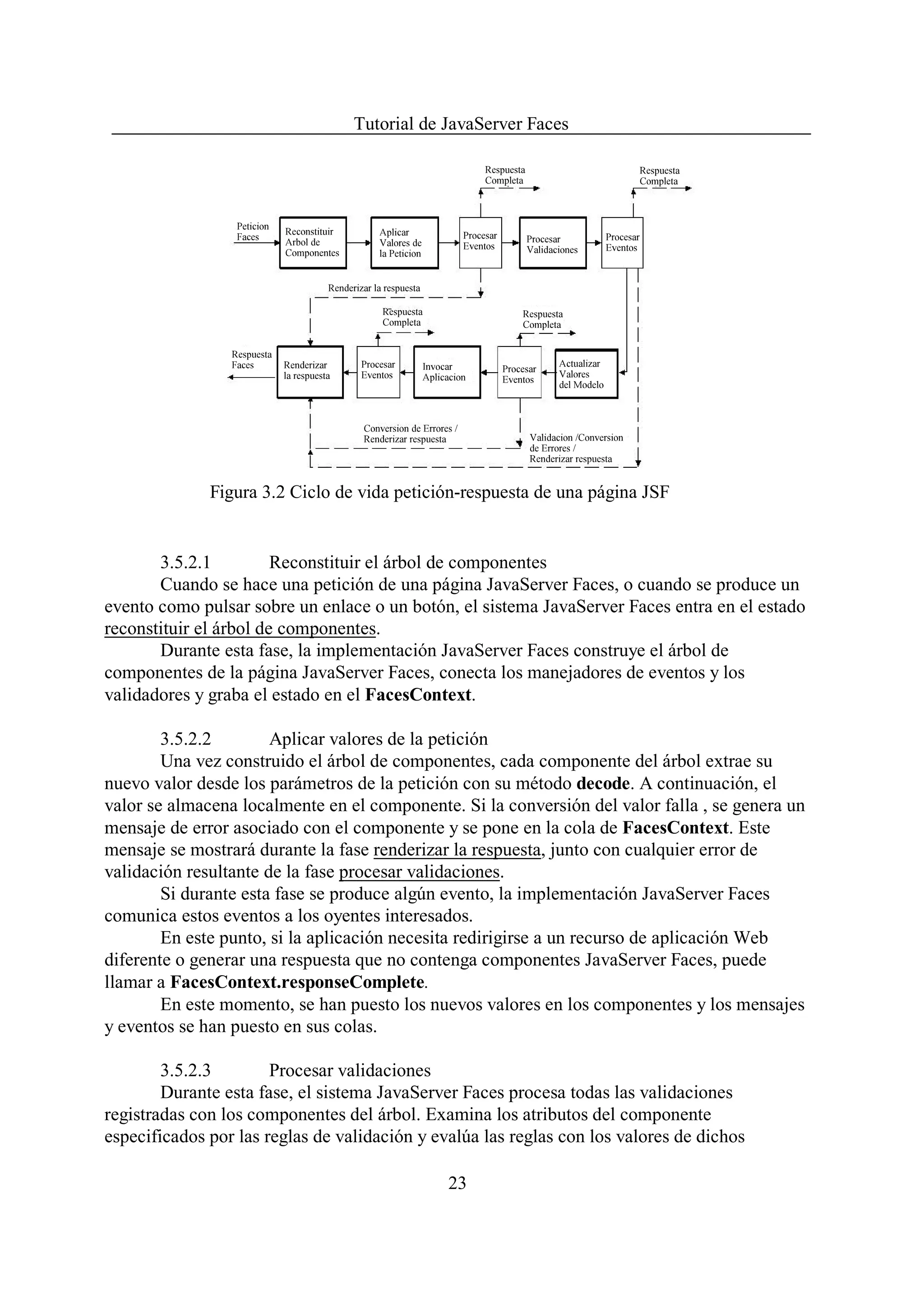 Tutorial de JavaServer Faces




              Figura 3.2 Ciclo de vida petición-respuesta de una página JSF


       3.5.2.1          Reconstituir el árbol de componentes
       Cuando se hace una petición de una página JavaServer Faces, o cuando se produce un
evento como pulsar sobre un enlace o un botón, el sistema JavaServer Faces entra en el estado
reconstituir el árbol de componentes.
       Durante esta fase, la implementación JavaServer Faces construye el árbol de
componentes de la página JavaServer Faces, conecta los manejadores de eventos y los
validadores y graba el estado en el FacesContext.

        3.5.2.2        Aplicar valores de la petición
        Una vez construido el árbol de componentes, cada componente del árbol extrae su
nuevo valor desde los parámetros de la petición con su método decode. A continuación, el
valor se almacena localmente en el componente. Si la conversión del valor falla , se genera un
mensaje de error asociado con el componente y se pone en la cola de FacesContext. Este
mensaje se mostrará durante la fase renderizar la respuesta, junto con cualquier error de
validación resultante de la fase procesar validaciones.
        Si durante esta fase se produce algún evento, la implementación JavaServer Faces
comunica estos eventos a los oyentes interesados.
        En este punto, si la aplicación necesita redirigirse a un recurso de aplicación Web
diferente o generar una respuesta que no contenga componentes JavaServer Faces, puede
llamar a FacesContext.responseComplete.
        En este momento, se han puesto los nuevos valores en los componentes y los mensajes
y eventos se han puesto en sus colas.

        3.5.2.3        Procesar validaciones
        Durante esta fase, el sistema JavaServer Faces procesa todas las validaciones
registradas con los componentes del árbol. Examina los atributos del componente
especificados por las reglas de validación y evalúa las reglas con los valores de dichos

                                               23
 