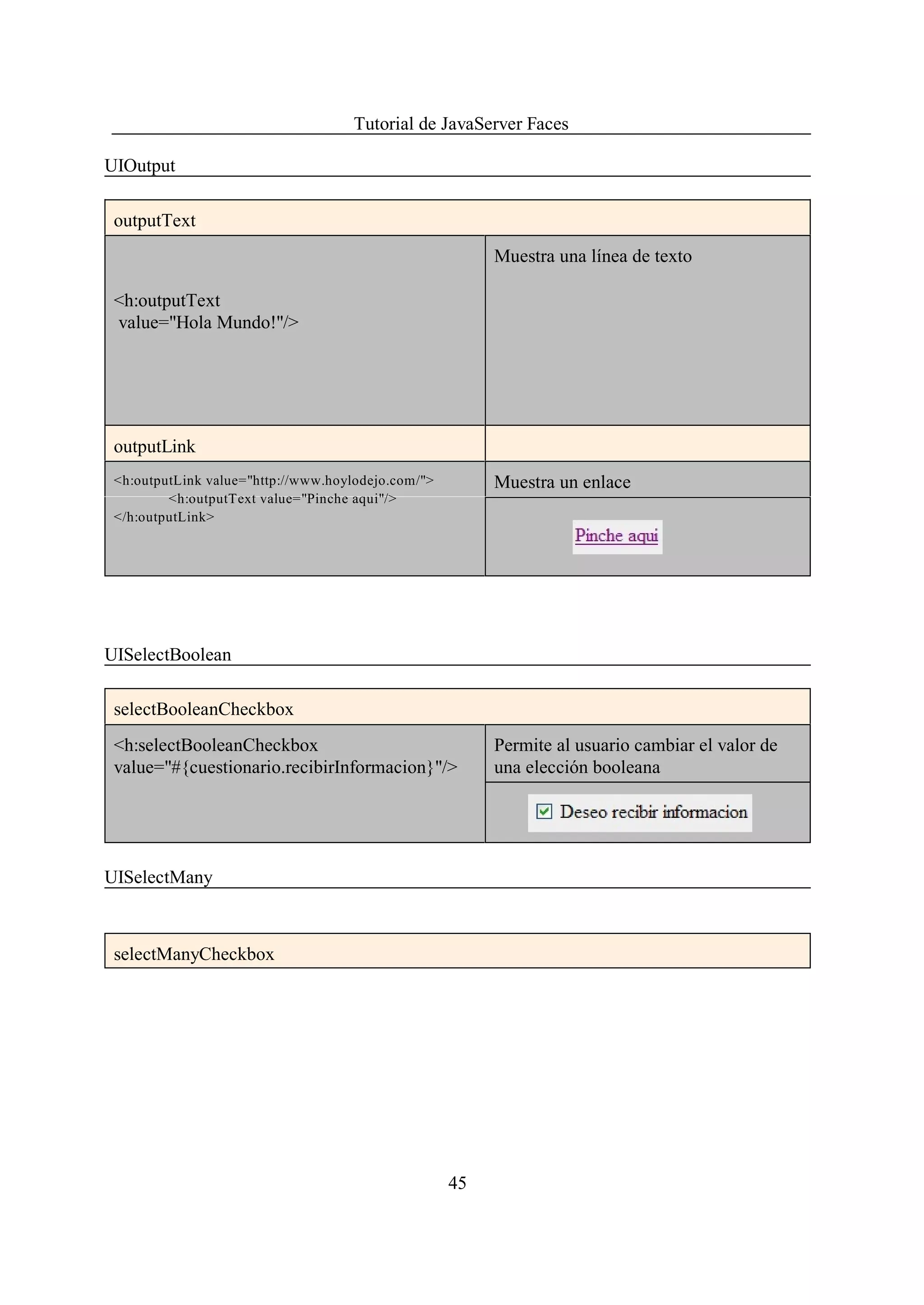 Tutorial de JavaServer Faces

UIOutput

 outputText
                                                         Muestra una línea de texto

 <h:outputText
 value="Hola Mundo!"/>




 outputLink
 <h:outputLink value="http://www.hoylodejo.com/">        Muestra un enlace
         <h:outputText value="Pinche aqui"/>
 </h:outputLink>




UISelectBoolean

 selectBooleanCheckbox
 <h:selectBooleanCheckbox                                Permite al usuario cambiar el valor de
 value="#{cuestionario.recibirInformacion}"/>            una elección booleana




UISelectMany



 selectManyCheckbox




                                                    45
 