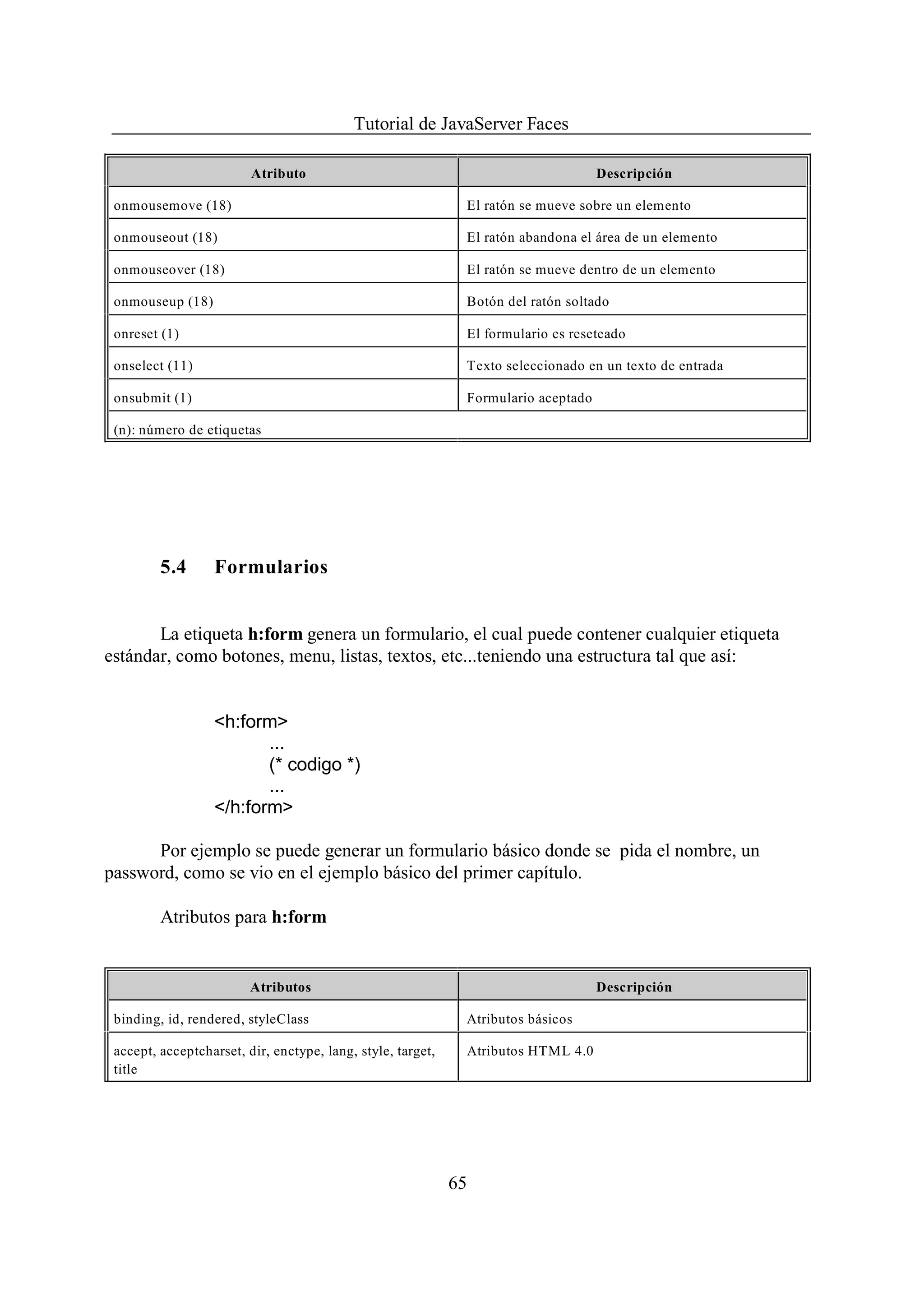 Tutorial de JavaServer Faces

                         Atributo                                                   Descripción

 onmousemove (18)                                             El ratón se mueve sobre un elemento

 onmouseout (18)                                              El ratón abandona el área de un elemento

 onmouseover (18)                                             El ratón se mueve dentro de un elemento

 onmouseup (18)                                               Botón del ratón soltado

 onreset (1)                                                  El formulario es reseteado

 onselect (11)                                                Texto seleccionado en un texto de entrada

 onsubmit (1)                                                 Formulario aceptado

 (n): número de etiquetas




         5.4      Formularios


       La etiqueta h:form genera un formulario, el cual puede contener cualquier etiqueta
estándar, como botones, menu, listas, textos, etc...teniendo una estructura tal que así:


                  <h:form>
                         ...
                         (* codigo *)
                         ...
                  </h:form>

      Por ejemplo se puede generar un formulario básico donde se pida el nombre, un
password, como se vio en el ejemplo básico del primer capítulo.

         Atributos para h:form


                         Atributos                                                  Descripción

 binding, id, rendered, styleClass                            Atributos básicos

 accept, acceptcharset, dir, enctype, lang, style, target,    Atributos HTML 4.0
 title




                                                             65
 