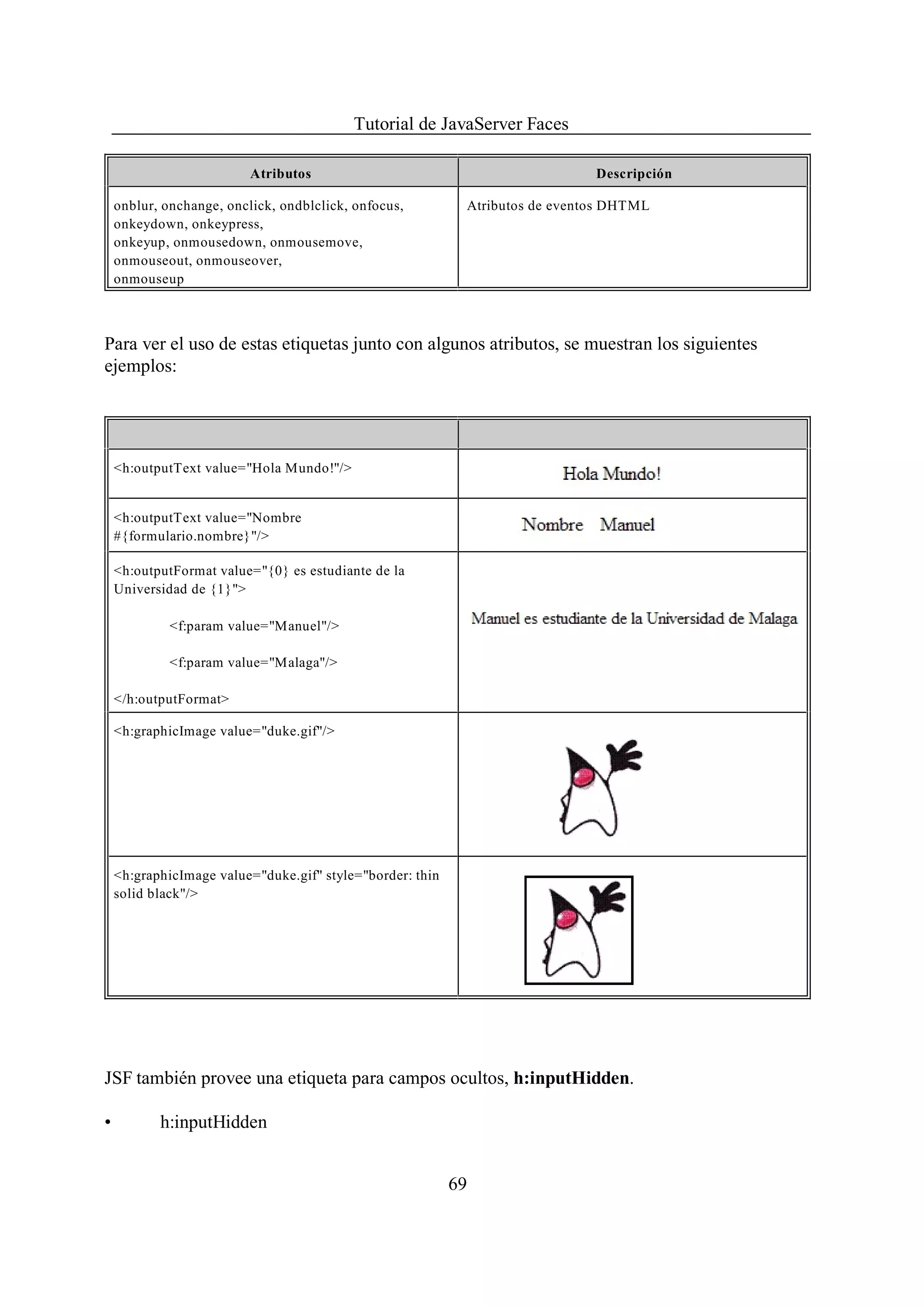 Tutorial de JavaServer Faces

                          Atributos                                           Descripción

    onblur, onchange, onclick, ondblclick, onfocus,         Atributos de eventos DHTML
    onkeydown, onkeypress,
    onkeyup, onmousedown, onmousemove,
    onmouseout, onmouseover,
    onmouseup



Para ver el uso de estas etiquetas junto con algunos atributos, se muestran los siguientes
ejemplos:




    <h:outputText value="Hola Mundo!"/>


    <h:outputText value="Nombre
    #{formulario.nombre}"/>

    <h:outputFormat value="{0} es estudiante de la
    Universidad de {1}">

             <f:param value="Manuel"/>

             <f:param value="Malaga"/>

    </h:outputFormat>

    <h:graphicImage value="duke.gif"/>




    <h:graphicImage value="duke.gif" style="border: thin
    solid black"/>




JSF también provee una etiqueta para campos ocultos, h:inputHidden.

•          h:inputHidden


                                                           69
 