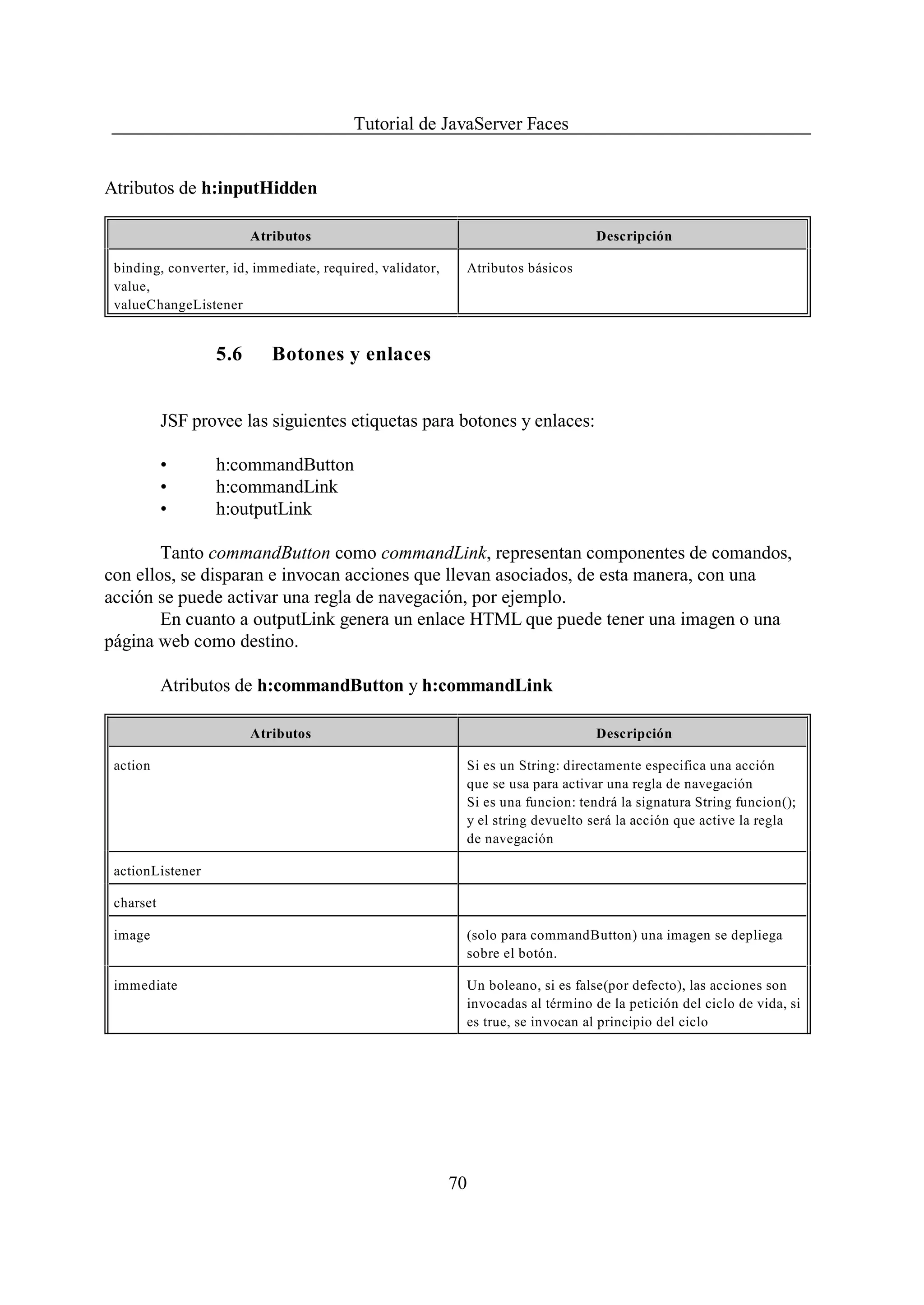 Tutorial de JavaServer Faces


Atributos de h:inputHidden

                        Atributos                                                 Descripción

 binding, converter, id, immediate, required, validator,    Atributos básicos
 value,
 valueChangeListener


                  5.6      Botones y enlaces


           JSF provee las siguientes etiquetas para botones y enlaces:

           •      h:commandButton
           •      h:commandLink
           •      h:outputLink

        Tanto commandButton como commandLink, representan componentes de comandos,
con ellos, se disparan e invocan acciones que llevan asociados, de esta manera, con una
acción se puede activar una regla de navegación, por ejemplo.
        En cuanto a outputLink genera un enlace HTML que puede tener una imagen o una
página web como destino.

           Atributos de h:commandButton y h:commandLink

                        Atributos                                                 Descripción

 action                                                     Si es un String: directamente especifica una acción
                                                            que se usa para activar una regla de navegación
                                                            Si es una funcion: tendrá la signatura String funcion();
                                                            y el string devuelto será la acción que active la regla
                                                            de navegación

 actionListener

 charset

 image                                                      (solo para commandButton) una imagen se depliega
                                                            sobre el botón.

 immediate                                                  Un boleano, si es false(por defecto), las acciones son
                                                            invocadas al término de la petición del ciclo de vida, si
                                                            es true, se invocan al principio del ciclo




                                                           70
 