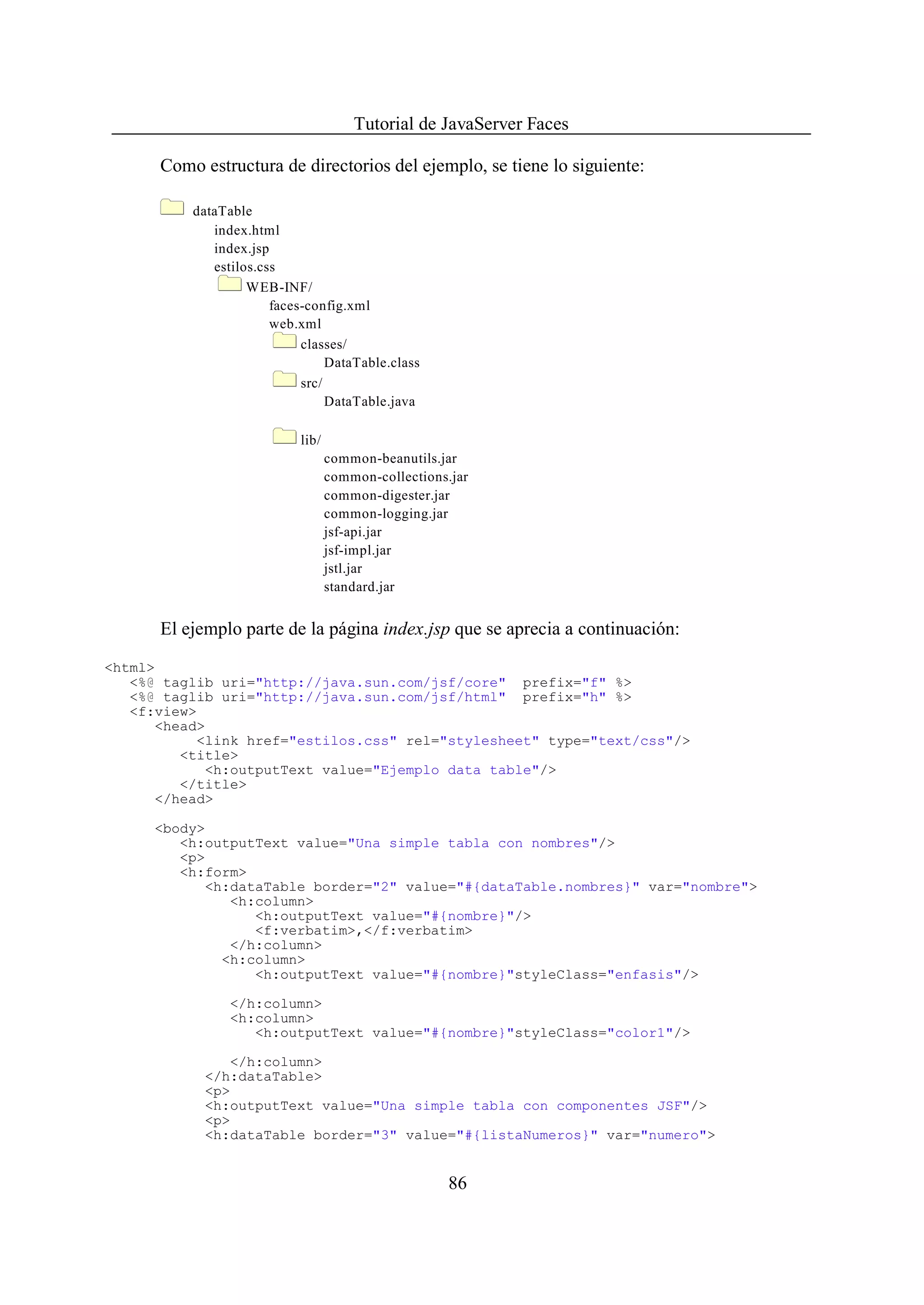 Tutorial de JavaServer Faces

      Como estructura de directorios del ejemplo, se tiene lo siguiente:

          dataTable
             index.html
             index.jsp
             estilos.css
                   WEB-INF/
                       faces-config.xml
                       web.xml
                            classes/
                                 DataTable.class
                            src/
                                 DataTable.java

                            lib/
                                   common-beanutils.jar
                                   common-collections.jar
                                   common-digester.jar
                                   common-logging.jar
                                   jsf-api.jar
                                   jsf-impl.jar
                                   jstl.jar
                                   standard.jar


      El ejemplo parte de la página index.jsp que se aprecia a continuación:
<html>
   <%@ taglib uri="http://java.sun.com/jsf/core" prefix="f" %>
   <%@ taglib uri="http://java.sun.com/jsf/html" prefix="h" %>
   <f:view>
      <head>
           <link href="estilos.css" rel="stylesheet" type="text/css"/>
         <title>
            <h:outputText value="Ejemplo data table"/>
         </title>
      </head>

      <body>
         <h:outputText value="Una simple tabla con nombres"/>
         <p>
         <h:form>
             <h:dataTable border="2" value="#{dataTable.nombres}" var="nombre">
                <h:column>
                   <h:outputText value="#{nombre}"/>
                   <f:verbatim>,</f:verbatim>
                </h:column>
               <h:column>
                   <h:outputText value="#{nombre}"styleClass="enfasis"/>

                </h:column>
                <h:column>
                   <h:outputText value="#{nombre}"styleClass="color1"/>

                </h:column>
            </h:dataTable>
            <p>
            <h:outputText value="Una simple tabla con componentes JSF"/>
            <p>
            <h:dataTable border="3" value="#{listaNumeros}" var="numero">


                                                      86
 
