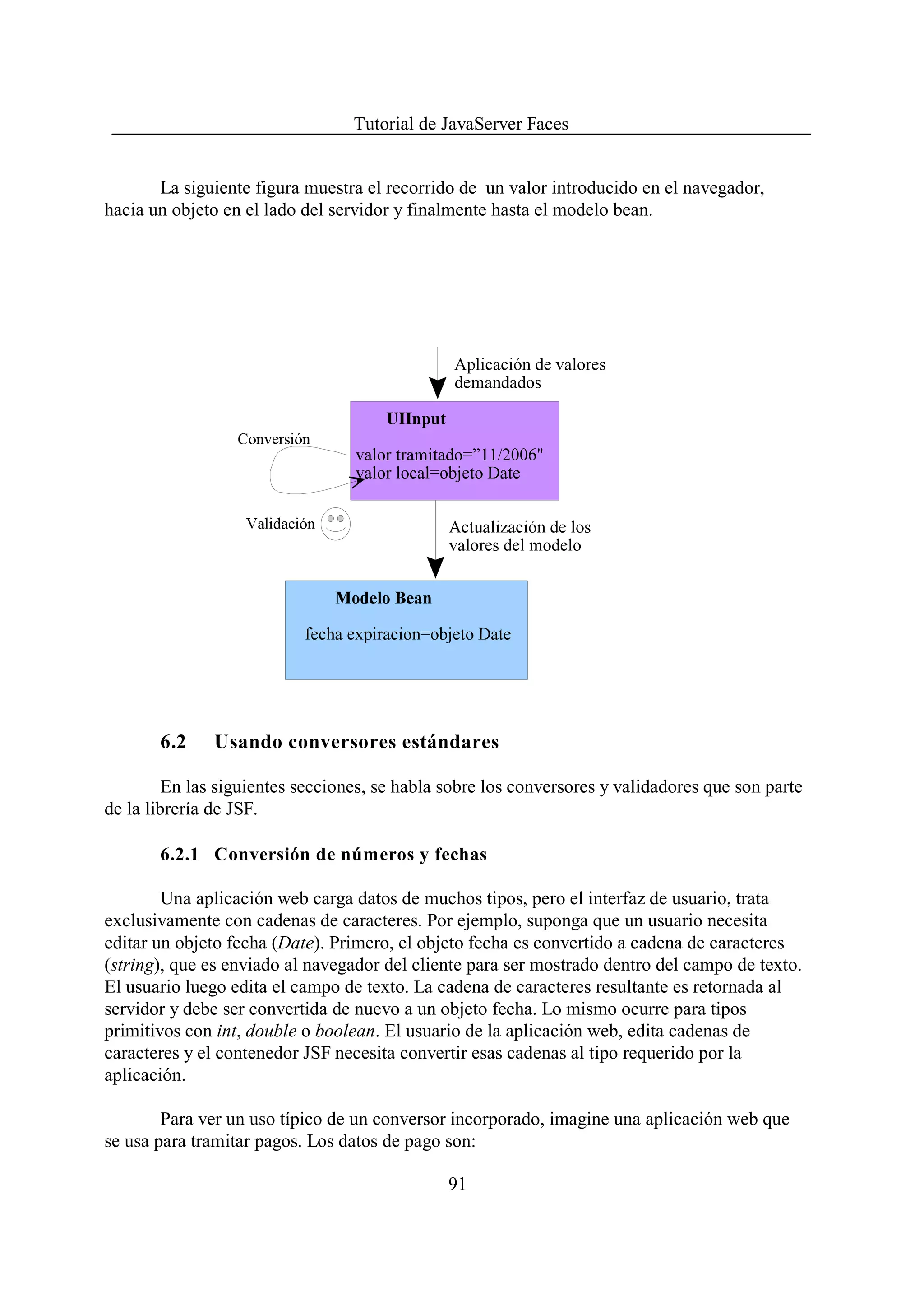 Tutorial de JavaServer Faces


       La siguiente figura muestra el recorrido de un valor introducido en el navegador,
hacia un objeto en el lado del servidor y finalmente hasta el modelo bean.




       6.2     Usando conversores estándares

         En las siguientes secciones, se habla sobre los conversores y validadores que son parte
de la librería de JSF.

       6.2.1 Conversión de números y fechas

        Una aplicación web carga datos de muchos tipos, pero el interfaz de usuario, trata
exclusivamente con cadenas de caracteres. Por ejemplo, suponga que un usuario necesita
editar un objeto fecha (Date). Primero, el objeto fecha es convertido a cadena de caracteres
(string), que es enviado al navegador del cliente para ser mostrado dentro del campo de texto.
El usuario luego edita el campo de texto. La cadena de caracteres resultante es retornada al
servidor y debe ser convertida de nuevo a un objeto fecha. Lo mismo ocurre para tipos
primitivos con int, double o boolean. El usuario de la aplicación web, edita cadenas de
caracteres y el contenedor JSF necesita convertir esas cadenas al tipo requerido por la
aplicación.

        Para ver un uso típico de un conversor incorporado, imagine una aplicación web que
se usa para tramitar pagos. Los datos de pago son:

                                               91
 