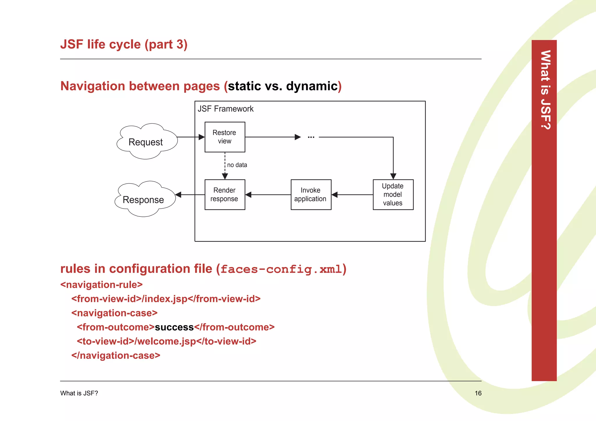 JSF life cycle (part 3)




                                                                        What is JSF?
Navigation between pages (static vs. dynamic)
                          JSF Framework

                             Restore            ...
                Request       view


                                 no data


                                                          Update
                             Render           Invoke
                                                          model
               Response     response        application
                                                          values




rules in configuration file (faces-config.xml)
<navigation-rule>
  <from-view-id>/index.jsp</from-view-id>
  <navigation-case>
   <from-outcome>success</from-outcome>
   <to-view-id>/welcome.jsp</to-view-id>
  </navigation-case>


What is JSF?                                                       16
 