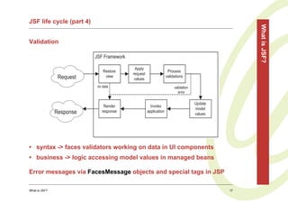 JSF life cycle (part 4)




                                                                                                  What is JSF?
Validation

                          JSF Framework

                                           Apply
                              Restore                              Process
                                          request
                Request        view                               validations
                                           values
                           no data                                     validation
                                                                         error

                                                                                    Update
                              Render                  Invoke
                                                                                    model
               Response      response               application
                                                                                    values




• syntax -> faces validators working on data in UI components
• business -> logic accessing model values in managed beans

Error messages via FacesMessage objects and special tags in JSP

What is JSF?                                                                                 17
 