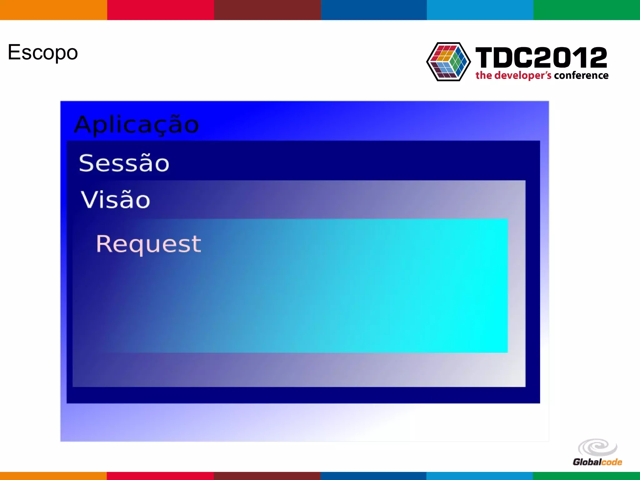Escopo Globalcode – Open4education 