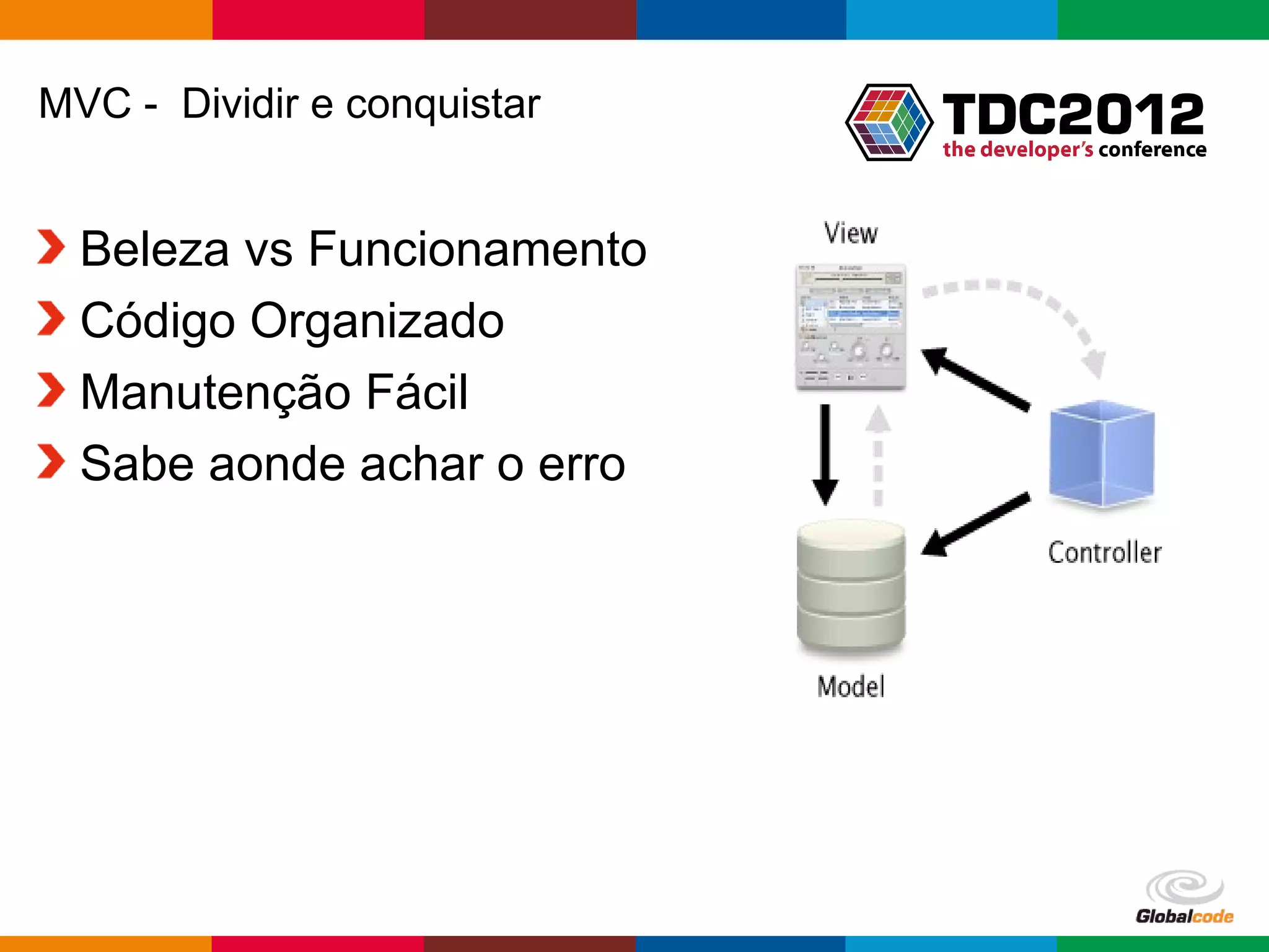 MVC - Dividir e conquistar Beleza vs Funcionamento Código Organizado Manutenção Fácil Sabe aonde achar o erro Globalcode – Open4education 