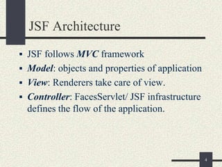 Jsf | PPTX