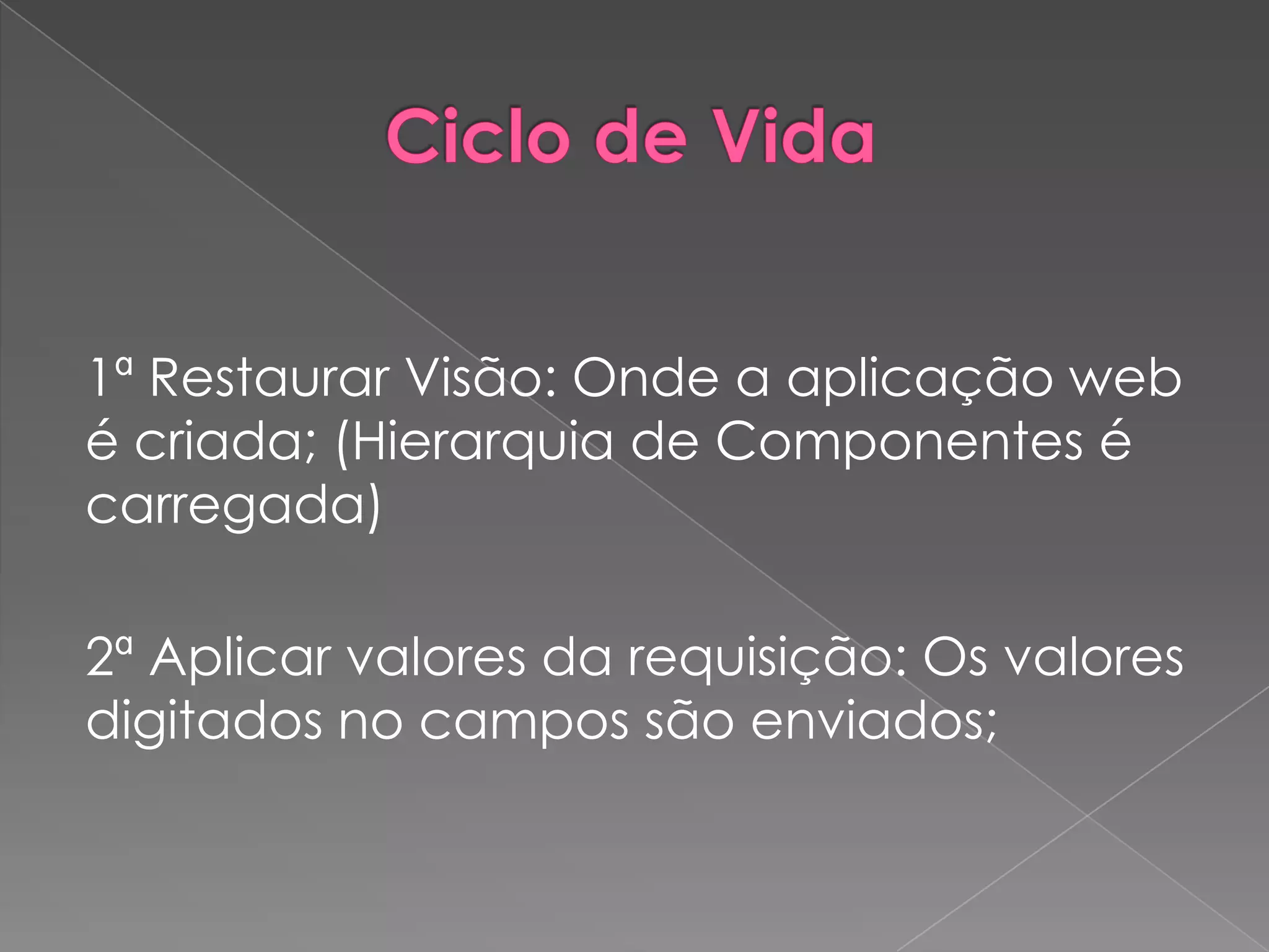 1ª Restaurar Visão: Onde a aplicação web
é criada; (Hierarquia de Componentes é
carregada)

2ª Aplicar valores da requisição: Os valores
digitados no campos são enviados;
 