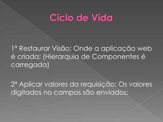 1ª Restaurar Visão: Onde a aplicação web
é criada; (Hierarquia de Componentes é
carregada)

2ª Aplicar valores da requisição: Os valores
digitados no campos são enviados;
 