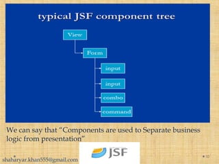 10
We can say that “Components are used to Separate business
logic from presentation”
shaharyar.khan555@gmail.com
 