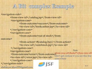 <navigation-rule>
<from-view-id>/catalog.jsp</from-view-id>
<navigation-case>
<from-outcome>success</from-outcome>
<to-view-id>/bookcashier.jsp</to-view-id>
</navigation-case>
<navigation-case>
<from-outcome>out of stock</from-
outcome>
<from-action> #{catalog.buy} </from-action>
<to-view-id>/outofstock.jsp</to-view-id>
</navigation-case>
<navigation-case>
<from-outcome>error</from-outcome>
<to-view-id>/error.jsp</to-view-id>
</navigation-case>
</navigation-rule>
29
Note:
<from-view-id>/books/*</from-view-id>
Don’t get confuse if you see this line
somewhere
shaharyar.khan555@gmail.com
 
