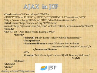 38
<?xml version="1.0" encoding="UTF-8"?>
<!DOCTYPE html PUBLIC "-//W3C//DTD XHTML 1.0 Transitional//EN"
"http://www.w3.org/TR/xhtml1/DTD/xhtml1-transitional.dtd">
<html xmlns="http://www.w3.org/1999/xhtml"
xmlns:f="http://java.sun.com/jsf/core" xmlns:h="http://java.sun.com/jsf/html">
<h:body>
<h3>JSF 2.0 + Ajax Hello World Example</h3>
<h:form>
<h:inputText id="name" value="#{helloBean.name}">
</h:inputText>
<h:commandButton value="Welcome Me"> <f:ajax
execute="name" render="output" />
</h:commandButton>
<h2>
<h:outputText id="output" value="#{helloBean.sayWelcome}"
/></h2>
</h:form>
</h:body>
</html>
shaharyar.khan555@gmail.com
 