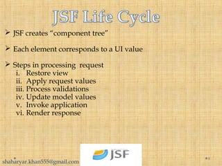  JSF creates “component tree”
 Each element corresponds to a UI value
 Steps in processing request
i. Restore view
ii. Apply request values
iii. Process validations
iv. Update model values
v. Invoke application
vi. Render response
6
shaharyar.khan555@gmail.com
 
