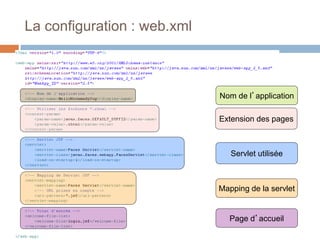 La configuration : web.xml
Nom de l’application
Mapping de la servlet
Page d’accueil
Servlet utilisée
Extension des pages
 