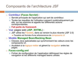 Composants de l’architecture JSF
 Contrôleur (Faces Servlet) :
 Servlet principale de l'application qui sert de contrôleur.
 Toutes les requêtes de l'utilisateur passent systématiquement par
elle, qui les examine et appelle les différentes actions
correspondantes.
 Fait partie du framework
 Vue: pages web (JSP, XHTML) :
 JSF utilise les Facelets, dans sa version la plus récente (JSF 2.0)
 Facelets est formée d'une arborescence de composants UI
 Modèle Managed Bean/Backing Bean
 Classes Java spécialisées qui synchronisent les valeurs avec les
composants UI,
 Accèdent à la logique métier et gèrent la navigation entre les
pages.
 Faces-config.xml
 Fichier de configuration de l’application définissant les règles de
navigation et les différents managed beans utilisés
 