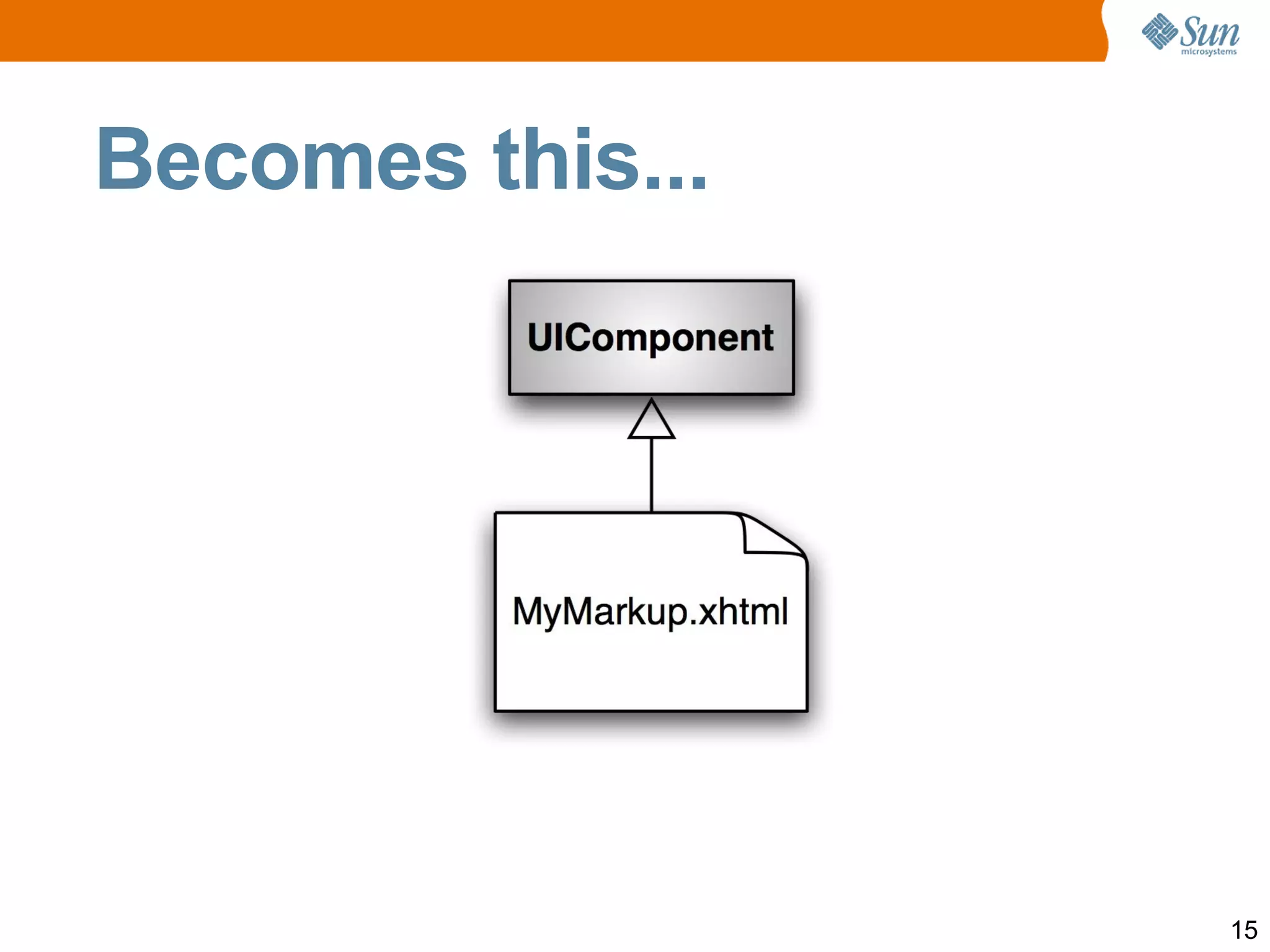 Community Ideas Innovation happens everywhere 