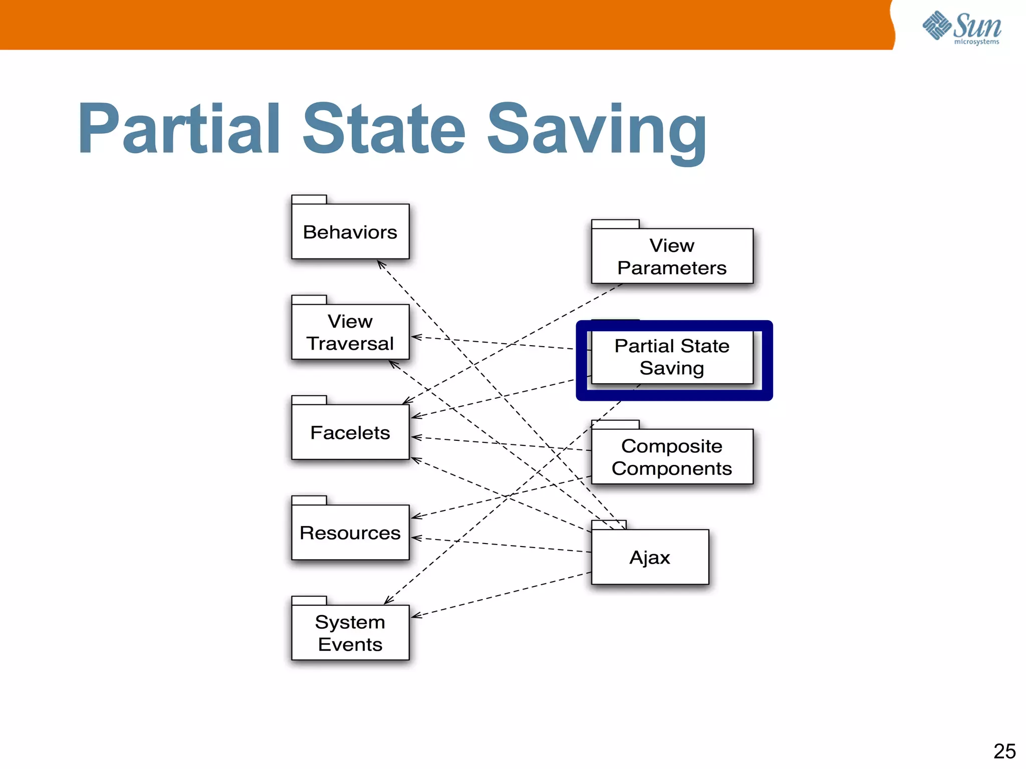 Better error handling, including line numbers  