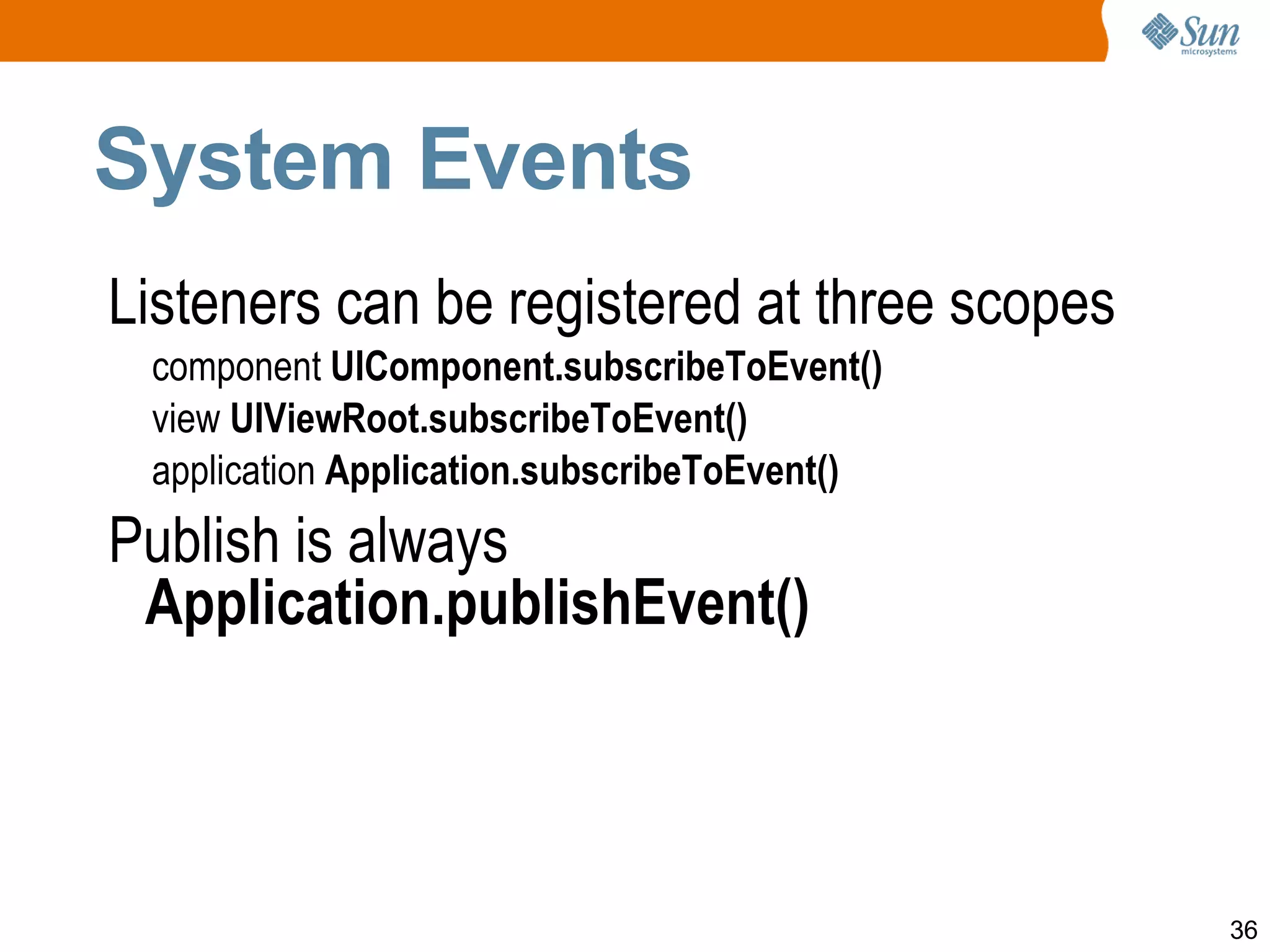 Composite Components Builds on top of Resources and Facelets 