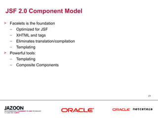 JSF 2.0 Component Model
> Facelets is the foundation
  – Optimized for JSF
   –   XHTML and tags
   –   Eliminates translation/compilation
   –   Templating
> Powerful tools:
  – Templating
   –   Composite Components




                                            21
 