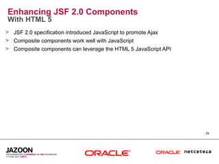 Enhancing JSF 2.0 Components
With HTML 5
> JSF 2.0 specification introduced JavaScript to promote Ajax
> Composite components work well with JavaScript
> Composite components can leverage the HTML 5 JavaScript API




                                                                29
 