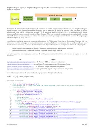 [HttpServletRequest request] et [HttpServletResponse response]. Ces objets sont disponibles à tous les étapes de traitement de la
requête du navigateur.


                                                                                request, response
                                   Conteneur
           Navigateur              de servlets                    t1                     t2                   tn



A réception de la requête HTTP du navigateur, le conteneur de servlets encapsule celle-ci dans l'objet Java [HttpServletRequest
request] et crée l'objet [HttpServletResponse response] qui va permettre de générer la réponse. Dans cet objet, on trouve
notamment le canal TCP-IP à utiliser pour le flux HTTP de la réponse. Tous les couches t1, t2, ..., tn qui vont intervenir dans le
traitement de l'objet request, ont accès à ces deux objets. Chacune d'elles peut avoir accès aux éléments de la requête initiale request, et
préparer la réponse en enrichissant l'objet response. Une couche de localisation pourra par exemple fixer la localisation de la réponse par
la méthode response.setLocale(Locale l).

Les différentes couches ti peuvent se passer des informations via l'objet request. Celui-ci a un dictionnaire d'attributs, vide à sa
création, qui peut être enrichi par les couches de traitement successives. Celles-ci peuvent mettre dans les attributs de l'objet request
des informations nécessaires à la couche de traitement suivante. Il existe deux méthodes pour gérer les attributs de l'objet request :

       •      void setAttribute(String s, Object o) qui permet d'ajouter aux attributs un objet o identifié par la chaîne s,
       •      Object getAttribute(String s) qui permet d'obtenir l'attribut o identifié par la chaîne s.

Lorsqu'une exception remonte jusqu'au conteneur de servlets, ce dernier met les attributs suivants dans la requête en cours de
traitement :

                             clé                                                    valeur
 javax.servlet.error.status_code                     le code d'erreur HTTP qui va être renvoyé au client
 javax.servlet.error.exception                       le type Java de l'exception accompagné du message d'erreur.
 javax.servlet.error.request_uri                     l'URL demandée lorsque l'exception s'est produite
 javax.servlet.error.servlet_name                    la servlet qui traitait la requête lorsque l'exception s'est produite

Nous utiliserons ces attributs de la requête dans la page [exception.xhtml] pour les afficher.

2.7.4.4         La page d'erreur [exception.xhtml]

Son contenu est le suivant :

       1.     <?xml version='1.0' encoding='UTF-8' ?>
       2.     <!DOCTYPE html PUBLIC "-//W3C//DTD XHTML 1.0 Transitional//EN" "http://www.w3.org/TR/xhtml1/DTD/xhtml1-
              transitional.dtd">
       3.
       4. <html xmlns="http://www.w3.org/1999/xhtml"
       5.       xmlns:h="http://java.sun.com/jsf/html"
       6.       xmlns:f="http://java.sun.com/jsf/core">
       7.   <f:view locale="#{changeLocale.locale}">
       8.     <h:head>
       9.       <title>JSF</title>
       10.      <h:outputStylesheet library="css" name="styles.css"/>
       11.    </h:head>
       12.    <h:body style="background-image: url('${request.contextPath}/resources/images/standard.jpg');">
       13.      <h:form id="formulaire">
       14.        <h3><h:outputText value="#{msg['exception.header']}"/></h3>
       15.        <h:panelGrid columnClasses="col1,col2" columns="2" border="1">
       16.          <h:outputText value="#{msg['exception.httpCode']}"/>
       17.           <h:outputText value="#{requestScope['javax.servlet.error.status_code']}"/>
       18.          <h:outputText value="#{msg['exception.message']}"/>
       19.           <h:outputText value="#{requestScope['javax.servlet.error.exception']}"/>
       20.          <h:outputText value="#{msg['exception.requestUri']}"/>
       21.           <h:outputText value="#{requestScope['javax.servlet.error.request_uri']}"/>
       22.          <h:outputText value="#{msg['exception.servletName']}"/>
       23.           <h:outputText value="#{requestScope['javax.servlet.error.servlet_name']}"/>




http://tahe.developpez.com
                                                                                                                                  106/424
 