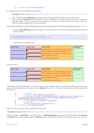 5.      <h:outputText value="#{form.saisie3}"/>

Le composant saisie3 est lié au champ form.saisie3 suivant :

               private Integer saisie3 = 0;

       •      ligne 3, l'attribut converterMessage fixe explicitement le message à afficher lors d'une erreur de conversion,
       •      ligne 3, l'attribut required="true" indique que la saisie est obligatoire. Le champ ne peut rester vide. Un champ est
              considéré comme vide s'il ne contient aucun caractère ou s'il contient une suite d'espaces. Là encore, il existe dans
              [javax.faces.Messages.properties] un message par défaut :

javax.faces.component.UIInput.REQUIRED={0} : erreur de validation. Vous devez indiquer une valeur.

               L'attribut requiredMessage permet de remplacer ce message par défaut. Si le fichier [messages.properties] contient les
               messages suivants :

       1.     ...
       2.     data.required=Vous devez entrer une donnée
       3.     integer.required=Vous devez entrer un nombre entier
       4.

               on pourra obtenir le résultat suivant :




ou encore celui-ci :




Vérifier qu'une saisie correspond bien à un nombre entier n'est pas toujours suffisant. Il faut parfois vérifier que le nombre saisi
appartient à un intervalle donné. On utilise alors un validateur. La saisie n° 4 en donne un exemple. Son code dans [index.xhtml]
est le suivant :

                     1.              <!-- ligne 5 -->
                     2.              <h:outputText value="#{msg['saisie4.prompt']}" />
                     3.              <h:inputText id="saisie4" value="#{form.saisie4}" styleClass="saisie" required="true"
                             requiredMessage="#{msg['data.required']}" converterMessage="#{msg['integer.required']}"
                             validatorMessage="#{msg['saisie4.error']}">
                     4.                <f:validateLongRange minimum="1" maximum="10" />
                     5.              </h:inputText>
                     6.              <h:message for="saisie4" styleClass="error"/>
                     7.      <h:outputText value="#{form.saisie4}"/>

Ligne 3, le composant saisie4 est lié au modèle form.saisie4 suivant :

    private Integer saisie4 = 0;

Lignes 3-5, la balise <h:inputText> a une balise enfant <f:validateLongRange> qui admet deux attributs facultatifs minimum
et maximum. Cette balise, appelée également validateur, permet d'ajouter une contrainte à la valeur de la saisie : ce doit être non



http://tahe.developpez.com
                                                                                                                            118/424
 