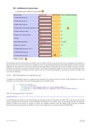 3




                                                                                                            1




                                                                                     2

                                      4

On remarquera dans la colonne [1] que le modèle a reçu les valeurs postées, ce qui montre que toutes les opérations de validation et
de conversion entre les valeurs postées et le modèle ont réussi. Le gestionnaire d'événement form.submit qui gère le clic sur le bouton
[Valider] a pu ainsi s'exécuter. C'est lui qui a produit les messages affichés en [2] et [3]. On voit que le modèle a été mis à jour alors
même que le formulaire a été refusé et renvoyé au client. On pourrait vouloir que le modèle ne soit pas à mis à jour dans un tel cas.
En effet, en imaginant que l'utilisateur annule sa mise à jour avec le bouton [Annuler] [4], on ne pourra pas revenir au modèle initial
sauf à l'avoir mémorisé.

2.8.5.9         POST d'un formulaire sans vérification des saisies

Considérons le formulaire ci-dessus et supposons que l'utilisateur ne comprenant pas ses erreurs veuille abandonner la saisie du
formulaire. Il va alors utiliser le bouton [Annuler] généré par le code JSF suivant :

                 1.     <!-- boutons de commande -->
                 2.           <h:panelGrid columns="2">
                 3.             <h:commandButton value="#{msg['submit']}" action="#{form.submit}"/>
                 4.             <h:commandButton value="#{msg['cancel']}" immediate="true" action="#{form.cancel}"/>
                 5.           </h:panelGrid>

Ligne 4, le message msg['cancel'] est le suivant :

cancel=Annuler

La méthode form.cancel associée au bouton [Annuler] ne sera exécutée que si le formulaire est valide. C'est ce que nous avons montré
pour la méthode form.submit associée au bouton [Valider]. Si l'utilisateur veut annuler la saisie du formulaire, il est bien sûr inutile de
vérifier la validité de ses saisies. Ce résultat est obtenu avec l'attribut immediate="true" qui indique à JSF d'exécuter la méthode
form.cancel sans passer par la phase de validation et de conversion. Revenons au cycle de traitement du POST JSF :




http://tahe.developpez.com
                                                                                                                                  129/424
 