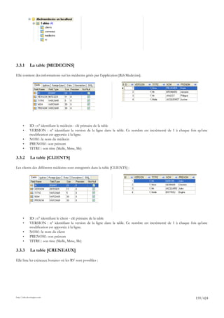 3.3.1         La table [MEDECINS]

Elle contient des informations sur les médecins gérés par l'application [RdvMedecins].




       •      ID : n° identifiant le médecin - clé primaire de la table
       •      VERSION : n° identifiant la version de la ligne dans la table. Ce nombre est incrémenté de 1 à chaque fois qu'une
              modification est apportée à la ligne.
       •      NOM : le nom du médecin
       •      PRENOM : son prénom
       •      TITRE : son titre (Melle, Mme, Mr)

3.3.2         La table [CLIENTS]

Les clients des différents médecins sont enregistrés dans la table [CLIENTS] :




       •      ID : n° identifiant le client - clé primaire de la table
       •      VERSION : n° identifiant la version de la ligne dans la table. Ce nombre est incrémenté de 1 à chaque fois qu'une
              modification est apportée à la ligne.
       •      NOM : le nom du client
       •      PRENOM : son prénom
       •      TITRE : son titre (Melle, Mme, Mr)

3.3.3         La table [CRENEAUX]

Elle liste les créneaux horaires où les RV sont possibles :




http://tahe.developpez.com
                                                                                                                       159/424
 