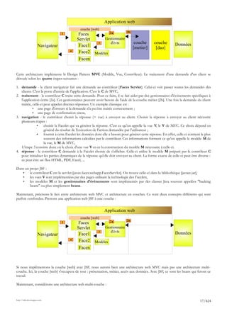 Application web
                                             couche [web]
                                                                  2a           2b
                                  1         Faces
                                           Servlet             Gestionnaire
                                                          3       d'évts             couche       couche         Données
                     Navigateur             Face1                                   [metier]       [dao]
                                      4     Face2       Modèles
                                            Facen


Cette architecture implémente le Design Pattern MVC (Modèle, Vue, Contrôleur). Le traitement d'une demande d'un client se
déroule selon les quatre étapes suivantes :

1. demande - le client navigateur fait une demande au contrôleur [Faces Servlet]. Celui-ci voit passer toutes les demandes des
   clients. C'est la porte d'entrée de l'application. C'est le C de MVC,
2. traitement - le contrôleur C traite cette demande. Pour ce faire, il se fait aider par des gestionnaires d'événements spécifiques à
   l'application écrite [2a]. Ces gestionnaires peuvent avoir besoin de l'aide de la couche métier [2b]. Une fois la demande du client
   traitée, celle-ci peut appeler diverses réponses. Un exemple classique est :
            • une page d'erreurs si la demande n'a pu être traitée correctement ;
            • une page de confirmation sinon,
3. navigation - le contrôleur choisit la réponse (= vue) à envoyer au client. Choisir la réponse à envoyer au client nécessite
   plusieurs étapes :
               •     choisir la Facelet qui va générer la réponse. C'est ce qu'on appelle la vue V, le V de MVC. Ce choix dépend en
                     général du résultat de l'exécution de l'action demandée par l'utilisateur ;
               •     fournir à cette Facelet les données dont elle a besoin pour générer cette réponse. En effet, celle-ci contient le plus
                     souvent des informations calculées par le contrôleur. Ces informations forment ce qu'on appelle le modèle M de
                     la vue, le M de MVC,
   L'étape 3 consiste donc en le choix d'une vue V et en la construction du modèle M nécessaire à celle-ci.
4. réponse - le contrôleur C demande à la Facelet choisie de s'afficher. Celle-ci utilise le modèle M préparé par le contrôleur C
   pour initialiser les parties dynamiques de la réponse qu'elle doit envoyer au client. La forme exacte de celle-ci peut être diverse :
   ce peut être un flux HTML, PDF, Excel, ...

Dans un projet JSF :
   •    le contrôleur C est la servlet [javax.faces.webapp.FacesServlet]. On trouve celle-ci dans la bibliothèque [javaee.jar],
   •    les vues V sont implémentées par des pages utilisant la technologie des Facelets,
   •    les modèles M et les gestionnaires d'événements sont implémentés par des classes Java souvent appelées "backing
        beans" ou plus simplement beans.

Maintenant, précisons le lien entre architecture web MVC et architecture en couches. Ce sont deux concepts différents qui sont
parfois confondus. Prenons une application web JSF à une couche :


                                                              Application web
                                             couche [web]
                                                                  2a           2b
                                  1         Faces
                                           Servlet             Gestionnaire
                                                          3       d'évts                                         Données
                     Navigateur             Face1
                                      4     Face2       Modèles
                                            Facen



Si nous implémentons la couche [web] avec JSF, nous aurons bien une architecture web MVC mais pas une architecture multi-
couche. Ici, la couche [web] s'occupera de tout : présentation, métier, accès aux données. Avec JSF, ce sont les beans qui feront ce
travail.

Maintenant, considérons une architecture web multi-couche :



http://tahe.developpez.com
                                                                                                                                   17/424
 