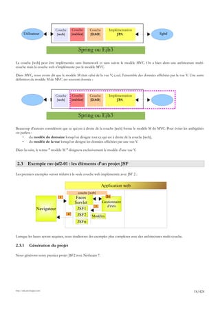 Couche        Couche     Couche       Implémentation
        Utilisateur            [web]       [métier]    [DAO]             JPA                       Sgbd



                                               Spring ou Ejb3

La couche [web] peut être implémentée sans framework et sans suivre le modèle MVC. On a bien alors une architecture multi-
couche mais la couche web n'implémente pas le modèle MVC.

Dans MVC, nous avons dit que le modèle M était celui de la vue V, c.a.d. l'ensemble des données affichées par la vue V. Une autre
définition du modèle M de MVC est souvent donnée :



                              Couche        Couche     Couche       Implémentation
        Utilisateur            [web]       [métier]    [DAO]             JPA                       Sgbd



                                               Spring ou Ejb3

Beaucoup d'auteurs considèrent que ce qui est à droite de la couche [web] forme le modèle M du MVC. Pour éviter les ambigüités
on parlera :
    •    du modèle du domaine lorsqu'on désigne tout ce qui est à droite de la couche [web],
    •    du modèle de la vue lorsqu'on désigne les données affichées par une vue V.

Dans la suite, le terme " modèle M " désignera exclusivement le modèle d'une vue V.


 2.3 Exemple mv-jsf2-01 : les éléments d'un projet JSF

Les premiers exemples seront réduits à la seule couche web implémentée avec JSF 2 :


                                                                Application web
                                               couche [web]
                                                                  2a
                                  1           Faces
                                             Servlet            Gestionnaire
                                                          3        d'évts
                     Navigateur                JSF1
                                       4       JSF2     Modèles
                                              JSFn


Lorsque les bases seront acquises, nous étudierons des exemples plus complexes avec des architectures multi-couche.

2.3.1         Génération du projet

Nous générons notre premier projet JSF2 avec Netbeans 7.




http://tahe.developpez.com
                                                                                                                          18/424
 