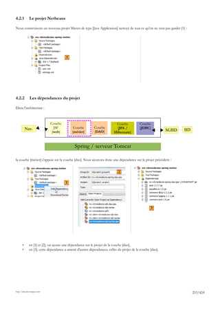 4.2.1         Le projet Netbeans

Nous construisons un nouveau projet Maven de type [Java Application] nettoyé de tout ce qu'on ne veut pas garder [1] :




                                        1




4.2.2         Les dépendances du projet

Dans l'architecture :



                             Couche                                       Couche           Couche
           Nav.                JSF           Couche        Couche         [JPA /           [JDBC]
                              [web]         [métier]       [DAO]         Hibernate]                         SGBD    BD


                                              Spring / serveur Tomcat

la couche [métier] s'appuie sur la couche [dao]. Nous ajoutons donc une dépendance sur le projet précédent :


                                                                            2

                                       1




                                                                                                   3




       •      en [1] et [2], on ajoute une dépendance sur le projet de la couche [dao],
       •      en [3], cette dépendance a amené d'autres dépendances, celles du projet de la couche [dao].




http://tahe.developpez.com
                                                                                                                         253/424
 