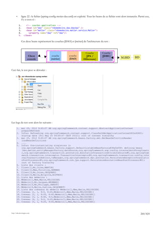 •        ligne 22 : le fichier [spring-config-metier-dao.xml] est exploité. Tous les beans de ce fichier sont alors instanciés. Parmi eux,
                il y a ceux-ci :

           1.       <!-- couches applicatives -->
           2.       <bean id="dao" class="rdvmedecins.dao.DaoJpa" />
           3.       <bean id="metier" class="rdvmedecins.metier.service.Metier">
           4.         <property name="dao" ref="dao"/>
           5.     </bean>

                Ces deux beans représentent les couches [DAO] et [métier] de l'architecture du test :



                                                                               Couche            Couche
                       Client                 couche            couche         [JPA /            [JDBC]
                      console                [métier]           [DAO]         Hibernate]                            SGBD          BD


Ceci fait, le test peut se dérouler :




Les logs du test sont alors les suivants :

       1. mai 25, 2012 9:45:07 AM org.springframework.context.support.AbstractApplicationContext
           prepareRefresh
       2. Infos: Refreshing org.springframework.context.support.ClassPathXmlApplicationContext@22a92801:
           startup date [Fri May 25 09:45:07 CEST 2012]; root of context hierarchy
       3. mai 25, 2012 9:45:07 AM org.springframework.beans.factory.xml.XmlBeanDefinitionReader
           loadBeanDefinitions
       4. ....
       5. Infos: Pre-instantiating singletons in
           org.springframework.beans.factory.support.DefaultListableBeanFactory@38a0a058: defining beans
           [dao,metier,entityManagerFactory,dataSource,org.springframework.aop.config.internalAutoProxyCreato
           r,org.springframework.transaction.annotation.AnnotationTransactionAttributeSource#0,org.springfram
           ework.transaction.interceptor.TransactionInterceptor#0,org.springframework.transaction.config.inte
           rnalTransactionAdvisor,txManager,org.springframework.dao.annotation.PersistenceExceptionTranslatio
           nPostProcessor#0,org.springframework.orm.jpa.support.PersistenceAnnotationBeanPostProcessor#0];
           root of factory hierarchy
       6. Liste des clients :
       7. Client[1,Mr,Jules,MARTIN]
       8. Client[2,Mme,Christine,GERMAN]
       9. Client[3,Mr,Jules,JACQUARD]
       10. Client[4,Melle,Brigitte,BISTROU]
       11. Liste des médecins :
       12. Médecin[1,Mme,Marie,PELISSIER]
       13. Médecin[2,Mr,Jacques,BROMARD]
       14. Médecin[3,Mr,Philippe,JANDOT]
       15. Médecin[4,Melle,Justine,JACQUEMOT]
       16. Liste des créneaux du médecin Médecin[1,Mme,Marie,PELISSIER]
       17. Creneau [1, 1, 8:0, 8:20,Médecin[1,Mme,Marie,PELISSIER]]
       18. Creneau [2, 1, 8:20, 8:40,Médecin[1,Mme,Marie,PELISSIER]]
       19. Creneau [3, 1, 8:40, 9:0,Médecin[1,Mme,Marie,PELISSIER]]
       20. Creneau [4, 1, 9:0, 9:20,Médecin[1,Mme,Marie,PELISSIER]]
       21. Creneau [5, 1, 9:20, 9:40,Médecin[1,Mme,Marie,PELISSIER]]




http://tahe.developpez.com
                                                                                                                                        260/424
 