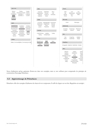 Nous n'utiliserons qu'une quinzaine d'entre-eux dans nos exemples, mais ce sera suffisant pour comprendre les principes de
construction d'une page Primefaces.


 5.3 Apprentissage de Primefaces

Primefaces offre des exemples d'utilisation de chacun de ses composants. Il suffit de cliquer sur son lien. Regardons un exemple :




http://tahe.developpez.com
                                                                                                                            278/424
 