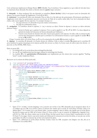 Cette architecture implémente le Design Pattern MVC (Modèle, Vue, Contrôleur). Nous rappelons ce qui a déjà été écrit plus haut.
Le traitement d'une demande d'un client se déroule selon les quatre étapes suivantes :

1 - demande - le client navigateur fait une demande au contrôleur [Faces Servlet]. Celui-ci voit passer toutes les demandes des
clients. C'est la porte d'entrée de l'application. C'est le C de MVC,
2 - traitement - le contrôleur C traite cette demande. Pour ce faire, il se fait aider par des gestionnaires d'événements spécifiques à
l'application écrite [2a]. Ces gestionnaires peuvent avoir besoin de l'aide de la couche métier [2b]. Une fois la demande du client
traitée, celle-ci peut appeler diverses réponses. Un exemple classique est :
             • une page d'erreurs si la demande n'a pu être traitée correctement ;
             • une page de confirmation sinon,
3 - navigation - le contrôleur choisit la réponse (= vue) à envoyer au client. Choisir la réponse à envoyer au client nécessite
plusieurs étapes :
                •    choisir la Facelet qui va générer la réponse. C'est ce qu'on appelle la vue V, le V de MVC. Ce choix dépend en
                     général du résultat de l'exécution de l'action demandée par l'utilisateur ;
                •    fournir à cette Facelet les données dont elle a besoin pour générer cette réponse. En effet, celle-ci contient le plus
                     souvent des informations calculées par le contrôleur. Ces informations forment ce qu'on appelle le modèle M de
                     la vue, le M de MVC,
     L'étape 3 consiste donc en le choix d'une vue V et en la construction du modèle M nécessaire à celle-ci.
4 - réponse - le contrôleur C demande à la Facelet choisie de s'afficher. Celle-ci utilise le modèle M préparé par le contrôleur C
pour initialiser les parties dynamiques de la réponse qu'elle doit envoyer au client. La forme exacte de celle-ci peut être diverse : ce
peut être un flux HTML, PDF, Excel, ...

Dans un projet JSF :
   •    le contrôleur C est la servlet [javax.faces.webapp.FacesServlet],
   •    les vues V sont implémentées par des pages utilisant la technologie des Facelets,
   •    les modèles M et les gestionnaires d'événements sont implémentés par des classes Java souvent appelées "backing
        beans" ou plus simplement Beans.

Revenons sur le contenu du fichier [web.xml) :

       1.     <?xml version="1.0" encoding="UTF-8"?>
       2.     <web-app version="3.0" xmlns="http://java.sun.com/xml/ns/javaee"
              xmlns:xsi="http://www.w3.org/2001/XMLSchema-instance" xsi:schemaLocation="http://java.sun.com/xml/ns/javaee
              http://java.sun.com/xml/ns/javaee/web-app_3_0.xsd">
       3.         <context-param>
       4.             <param-name>javax.faces.PROJECT_STAGE</param-name>
       5.             <param-value>Development</param-value>
       6.         </context-param>
       7.         <servlet>
       8.             <servlet-name>Faces Servlet</servlet-name>
       9.             <servlet-class>javax.faces.webapp.FacesServlet</servlet-class>
       10.            <load-on-startup>1</load-on-startup>
       11.        </servlet>
       12.        <servlet-mapping>
       13.            <servlet-name>Faces Servlet</servlet-name>
       14.            <URL-pattern>/faces/*</URL-pattern>
       15.        </servlet-mapping>
       16.        <session-config>
       17.            <session-timeout>
       18.                30
       19.            </session-timeout>
       20.        </session-config>
       21.        <welcome-file-list>
       22.            <welcome-file>faces/index.xhtml</welcome-file>
       23.        </welcome-file-list>
       24.    </web-app>



       •      lignes 12-15 : la balise <servlet-mapping> sert à associer une servlet à une URL demandée par le navigateur client. Ici, il
              est indiqué que les URL de la forme [/faces/*] doivent être traitées par la servlet de nom [Faces Servlet]. Celle-ci est
              définie lignes 7-10. Comme il n'y a pas d'autre balise <servlet-mapping> dans le fichier, cela signifie que la servlet [Faces
              Servlet] ne traitera que les URL de la forme [/faces/*]. Nous avons vu que le contexte de l'application s'appelait [/mv-
              jsf2-01]. Les URL des clients traitées par la servlet [Faces Servlet] auront donc la forme [http://machine:port/mv-jsf2-
              01/faces/*]. Les pages .html et .jsp seront traitées par défaut par le conteneur de servlets lui-même, et non par une servlet
              particulière. En effet, le conteneur de servlets sait comment les gérer,
       •      lignes 7-10 : définissent la servlet [Faces Servlet]. Comme toutes les URL acceptées sont dirigées vers elle, elle est le
              contrôleur C du modèle MVC,



http://tahe.developpez.com
                                                                                                                                   29/424
 