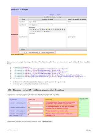 De nouveau, cet exemple n'amène pas de balises Primefaces nouvelles. Nous ne commenterons que le tableau des liens encadré ci-
dessus :

       1.     <p:panelGrid columns="6">
       2.       <p:commandLink value="1" action="form1?faces-redirect=true" ajax="false"/>
       3.       <p:commandLink value="2" action="#{form.doAction2}" ajax="false"/>
       4.       <p:commandLink value="3" action="form3?faces-redirect=true" ajax="false"/>
       5.       <p:commandLink value="4" action="#{form.doAction4}" ajax="false"/>
       6.       <p:commandLink value="#{msg['form.pagealeatoireLink']}" action="#{form.doAlea}" ajax="false"/>
       7.       <p:commandLink value="#{msg['form.exceptionLink']}" action="#{form.throwException}" ajax="false"/>
       8.     </p:panelGrid>

       •      les liens ont tous l'attribut ajax=false. Il y a donc un chargement de page normal,
       •      on notera lignes 2 et 4, la façon de faire une redirection.


 5.10 Exemple : mv-pf-07 : validation et conversion des saisies

Ce projet est le portage du projet JSF2 [mv-jsf2-06] (cf paragraphe 2.8, page 108) :




L'application introduit deux nouvelles balises, la balise <p:messages> :




http://tahe.developpez.com
                                                                                                                      299/424
 