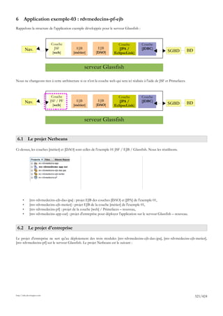 6       Application exemple-03 : rdvmedecins-pf-ejb
Rappelons la structure de l'application exemple développée pour le serveur Glassfish :



                             Couche                                       Couche           Couche
           Nav.                JSF            EJB            EJB           [JPA /          [JDBC]
                              [web]         [métier]        [DAO]       EclipseLink]                         SGBD            BD


                                                    serveur Glassfish

Nous ne changeons rien à cette architecture si ce n'est la couche web qui sera ici réalisée à l'aide de JSF et Primefaces.



                              Couche                                      Couche           Couche
           Nav.              JSF / PF         EJB            EJB           [JPA /          [JDBC]
                               [web]        [métier]        [DAO]       EclipseLink]                         SGBD            BD


                                                    serveur Glassfish


 6.1 Le projet Netbeans

Ci-dessus, les couches [métier] et [DAO] sont celles de l'exemple 01 JSF / EJB / Glassfish. Nous les réutilisons.




       •      [mv-rdvmedecins-ejb-dao-jpa] : projet EJB des couches [DAO] et [JPA] de l'exemple 01,
       •      [mv-rdvmedecins-ejb-metier] : projet EJB de la couche [métier] de l'exemple 01,
       •      [mv-rdvmedecins-pf] : projet de la couche [web] / Primefaces – nouveau,
       •      [mv-rdvmedecins-app-ear] : projet d'entreprise pour déployer l'application sur le serveur Glassfish – nouveau.


 6.2 Le projet d'entreprise

Le projet d'entreprise ne sert qu'au déploiement des trois modules [mv-rdvmedecins-ejb-dao-jpa], [mv-rdvmedecins-ejb-metier],
[mv-rdvmedecins-pf] sur le serveur Glassfish. Le projet Netbeans est le suivant :




http://tahe.developpez.com
                                                                                                                                  321/424
 