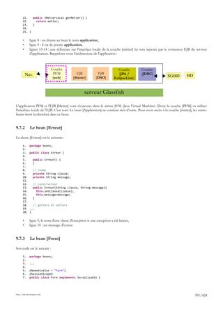 21.   public IMetierLocal getMetier() {
       22.     return metier;
       23.   }
       24.
       25. }

       •      ligne 8 : on donne au bean le nom application,
       •      ligne 9 : il est de portée application,
       •      lignes 13-14 : une référence sur l'interface locale de la couche [métier] lui sera injectée par le conteneur EJB du serveur
              d'application. Rappelons-nous l'architecture de l'application :



                             Couche                                         Couche         Couche
           Nav.                PFM             EJB            EJB            [JPA /        [JDBC]
                              [web]          [Metier]        [DAO]        EclipseLink]                       SGBD          BD


                                                     serveur Glassfish

L'application PFM et l'EJB [Metier] vont s'exécuter dans la même JVM (Java Virtual Machine). Donc la couche [PFM] va utiliser
l'interface locale de l'EJB. C'est tout. Le bean [Application] ne contient rien d'autre. Pour avoir accès à la couche [métier], les autres
beans iront la chercher dans ce bean.


9.7.2         Le bean [Erreur]

La classe [Erreur] est la suivante :

       1.     package beans;
       2.
       3.     public class Erreur {
       4.
       5.        public Erreur() {
       6.        }
       7.
       8.        // champ
       9.        private String classe;
       10.       private String message;
       11.
       12.       // constructeur
       13.       public Erreur(String classe, String message){
       14.         this.setClasse(classe);
       15.         this.message=message;
       16.       }
       17.
       18.      // getters et setters
       19.    ...
       20.    }

       •      ligne 9, le nom d'une classe d'exception si une exception a été lancée,
       •      ligne 10 : un message d'erreur.


9.7.3         Le bean [Form]

Son code est le suivant :

       1.     package beans;
       2.
       3.     ...
       4.
       5.     @Named(value = "form")
       6.     @SessionScoped
       7.     public class Form implements Serializable {




http://tahe.developpez.com
                                                                                                                                 391/424
 