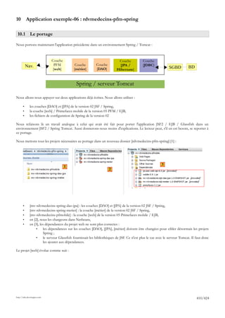 10         Application exemple-06 : rdvmedecins-pfm-spring

 10.1 Le portage

Nous portons maintenant l'application précédente dans un environnement Spring / Tomcat :



                             Couche                                         Couche            Couche
           Nav.                PFM            Couche         Couche         [JPA /            [JDBC]
                              [web]          [métier]        [DAO]         Hibernate]                           SGBD          BD


                                               Spring / serveur Tomcat

Nous allons nous appuyer sur deux applications déjà écrites. Nous allons utiliser :

       •      les couches [DAO] et [JPA] de la version 02 JSF / Spring,
       •      la couche [web] / Primefaces mobile de la version 05 PFM / EJB,
       •      les fichiers de configuration de Spring de la version 02

Nous refaisons là un travail analogue à celui qui avait été fait pour porter l'application JSF2 / EJB / Glassfish dans un
environnement JSF2 / Spring Tomcat. Aussi donnerons-nous moins d'explications. Le lecteur peut, s'il en est besoin, se reporter à
ce portage.

Nous mettons tous les projets nécessaires au portage dans un nouveau dossier [rdvmedecins-pfm-spring] [1] :




                                                                                                           3
                                      1
                                                                      2




       •      [mv-rdvmedecins-spring-dao-jpa] : les couches [DAO] et [JPA] de la version 02 JSF / Spring,
       •      [mv-rdvmedecins-spring-metier] : la couche [métier] de la version 02 JSF / Spring,
       •      [mv-rdvmedecins-pfmobile] : la couche [web] de la version 05 Primefaces mobile / EJB,
       •      en [2], nous les chargeons dans Netbeans,
       •      en [3], les dépendances du projet web ne sont plus correctes :
                   •     les dépendances sur les couches [DAO], [JPA], [métier] doivent être changées pour cibler désormais les projets
                         Spring ;
                   •     le serveur Glassfish fournissait les bibliothèques de JSF. Ce n'est plus le cas avec le serveur Tomcat. Il faut donc
                         les ajouter aux dépendances.

Le projet [web] évolue comme suit :




http://tahe.developpez.com
                                                                                                                                    410/424
 