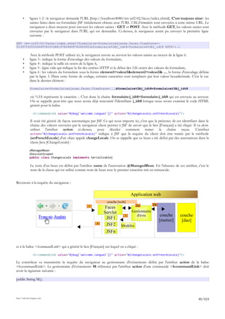 •      lignes 1-2 : le navigateur demande l'URL [http://localhost:8080/mv-jsf2-02/faces/index.xhtml]. C'est toujours ainsi : les
              saisies faites dans un formulaire JSF initialement obtenu avec l'URL URLFormulaire sont envoyées à cette même URL. Le
              navigateur a deux moyens pour envoyer les valeurs saisies : GET et POST. Avec la méthode GET, les valeurs saisies sont
              envoyées par le navigateur dans l'URL qui est demandée. Ci-dessus, le navigateur aurait pu envoyer la première ligne
              suivante :

GET /mv-jsf2-02/faces/index.xhtml?formulaire=formulaire&javax.faces.ViewState=-
9139703055324497810%3A8197824608762605653&formulaire%3Aj_idt8=formulaire%3Aj_idt8 HTTP/1.1

              Avec la méthode POST utilisée ici, le navigateur envoie au serveur les valeurs saisies au moyen de la ligne 6.
       •      ligne 3 : indique la forme d'encodage des valeurs du formulaire,
       •      ligne 4 : indique la taille en octets de la ligne 6,
       •      ligne 5 : ligne vide qui indique la fin des entêtes HTTP et le début des 126 octets des valeurs du formulaire,
       •      ligne 6 : les valeurs du formulaire sous la forme element1=valeur1&element2=valeur2& ..., la forme d'encodage définie
              par la ligne 3. Dans cette forme de codage, certains caractères sont remplacés par leur valeur hexadécimale. C'est le cas
              dans le dernier élément :

              formulaire=formulaire&javax.faces.ViewState=...&formulaire%3Aj_idt8=formulaire%3Aj_idt8

              où %3A représente le caractère :. C'est donc la chaîne formulaire:j_idt8=formulaire:j_idt8 qui est envoyée au serveur.
              On se rappelle peut-être que nous avons déjà rencontré l'identifiant j_idt8 lorsque nous avons examiné le code HTML
              généré pour la balise

                 <h:commandLink value="#{msg['welcome.langue1']}" action="#{changeLocale.setFrenchLocale}"/>

              Il avait été généré de façon automatique par JSF. Ce qui nous importe ici, c'est que la présence de cet identifiant dans la
              chaîne des valeurs envoyées par le navigateur client permet à JSF de savoir que le lien [Français] a été cliqué. Il va alors
              utiliser l'attribut action ci-dessus, pour décider comment traiter la chaîne reçue. L'attribut
              action="#{changeLocale.setFrenchLocale}" indique à JSF que la requête du client doit être traitée par la méthode
              [setFrenchLocale] d'un objet appelé changeLocale. On se rappelle que ce bean a été défini par des annotations dans la
              classe Java [ChangeLocale] :

              @ManagedBean
              @SessionScoped
              public class ChangeLocale implements Serializable{

              Le nom d'un bean est défini par l'attribut name de l'annotation @ManagedBean. En l'absence de cet attribut, c'est le
              nom de la classe qui est utilisé comme nom de bean avec le premier caractère mis en minuscule.


Revenons à la requête du navigateur :


                                                                                   Application web
                                                                   couche [web]
                                                                                       2a          2b
                                                      1           Faces
                                                                 Servlet            Gestionnaire
                                                                               3       d'évts            couche       couche
                                                                   JSF1                                 [metier]       [dao]
                                                            4      JSF2      Modèles
                                                                  JSFn


et à la balise <h:commandLink> qui a généré le lien [Français] sur lequel on a cliqué :

                 <h:commandLink value="#{msg['welcome.langue1']}" action="#{changeLocale.setFrenchLocale}"/>

Le contrôleur va transmettre la requête du navigateur au gestionnaire d'événements défini par l'attribut action de la balise
<h:commandLink>. Le gestionnaire d'événements M référencé par l'attribut action d'une commande <h:commandLink> doit
avoir la signature suivante :

public String M();



http://tahe.developpez.com
                                                                                                                                  48/424
 