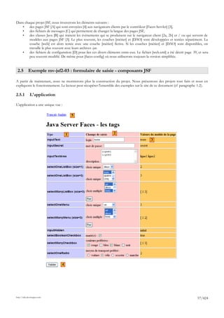 Dans chaque projet JSF, nous trouverons les éléments suivants :
   •    des pages JSF [A] qui sont envoyées [4] aux navigateurs clients par le contrôleur [Faces Servlet] [3],
   •    des fichiers de messages [C] qui permettent de changer la langue des pages JSF,
   •    des classes Java [B] qui traitent les événements qui se produisent sur le navigateur client [2a, 2b] et / ou qui servent de
        modèles aux pages JSF [3]. Le plus souvent, les couches [métier] et [DAO] sont développées et testées séparément. La
        couche [web] est alors testée avec une couche [métier] fictive. Si les couches [métier] et [DAO] sont disponibles, on
        travaille le plus souvent avec leurs archives .jar.
   •    des fichiers de configuration [D] pour lier ces divers éléments entre-eux. Le fichier [web.xml] a été décrit page 39, et sera
        peu souvent modifié. De même pour [faces-config] où nous utiliserons toujours la version simplifiée.


 2.5 Exemple mv-jsf2-03 : formulaire de saisie - composants JSF

A partir de maintenant, nous ne montrerons plus la construction du projet. Nous présentons des projets tout faits et nous en
expliquons le fonctionnement. Le lecteur peut récupérer l'ensemble des exemples sur le site de ce document (cf paragraphe 1.2).

2.5.1         L'application

L'application a une unique vue :

                                       5




                                   1                               2
                                                                                             3




                               4




http://tahe.developpez.com
                                                                                                                             57/424
 