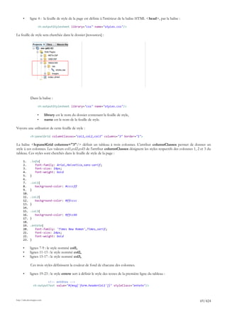 •      ligne 4 : la feuille de style de la page est définie à l'intérieur de la balise HTML <head>, par la balise :

                      <h:outputStylesheet library="css" name="styles.css"/>

La feuille de style sera cherchée dans le dossier [resources] :




              Dans la balise :

                      <h:outputStylesheet library="css" name="styles.css"/>

                     •       library est le nom du dossier contenant la feuille de style,
                     •       name est le nom de la feuille de style.

Voyons une utilisation de cette feuille de style :

              <h:panelGrid columnClasses="col1,col2,col3" columns="3" border="1">

La balise <h:panelGrid columns="3"/> définit un tableau à trois colonnes. L'attribut columnClasses permet de donner un
style à ces colonnes. Les valeurs col1,col2,col3 de l'attribut columnClasses désignent les styles respectifs des colonnes 1, 2 et 3 du
tableau. Ces styles sont cherchés dans le feuille de style de la page :

       1.     .info{
       2.        font-family: Arial,Helvetica,sans-serif;
       3.        font-size: 14px;
       4.        font-weight: bold
       5.     }
       6.
       7.     .col1{
       8.        background-color: #ccccff
       9.     }
       10.
       11.    .col2{
       12.       background-color: #ffcccc
       13.    }
       14.
       15.    .col3{
       16.       background-color: #ffcc66
       17.    }
       18.
       19.    .entete{
       20.       font-family: 'Times New Roman',Times,serif;
       21.       font-size: 14px;
       22.       font-weight: bold
       23.    }

       •      lignes 7-9 : le style nommé col1,
       •      lignes 11-13 : le style nommé col2,
       •      lignes 15-17 : le style nommé col3,

              Ces trois styles définissent la couleur de fond de chacune des colonnes.

       •      lignes 19-23 : le style entete sert à définir le style des textes de la première ligne du tableau :

                          <!-- entêtes -->
                 <h:outputText value="#{msg['form.headerCol1']}" styleClass="entete"/>



http://tahe.developpez.com
                                                                                                                              69/424
 