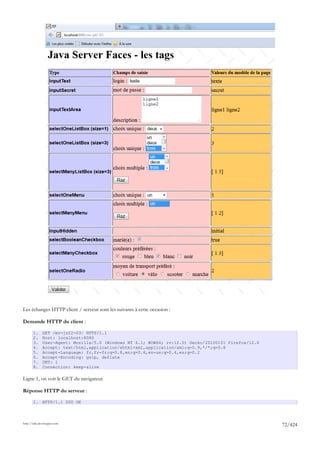 Les échanges HTTP client / serveur sont les suivants à cette occasion :

Demande HTTP du client :

       1.     GET /mv-jsf2-03/ HTTP/1.1
       2.     Host: localhost:8080
       3.     User-Agent: Mozilla/5.0 (Windows NT 6.1; WOW64; rv:12.0) Gecko/20100101 Firefox/12.0
       4.     Accept: text/html,application/xhtml+xml,application/xml;q=0.9,*/*;q=0.8
       5.     Accept-Language: fr,fr-fr;q=0.8,en;q=0.6,en-us;q=0.4,es;q=0.2
       6.     Accept-Encoding: gzip, deflate
       7.     DNT: 1
       8.     Connection: keep-alive

Ligne 1, on voit le GET du navigateur.

Réponse HTTP du serveur :

       1. HTTP/1.1 200 OK



http://tahe.developpez.com
                                                                                                     72/424
 